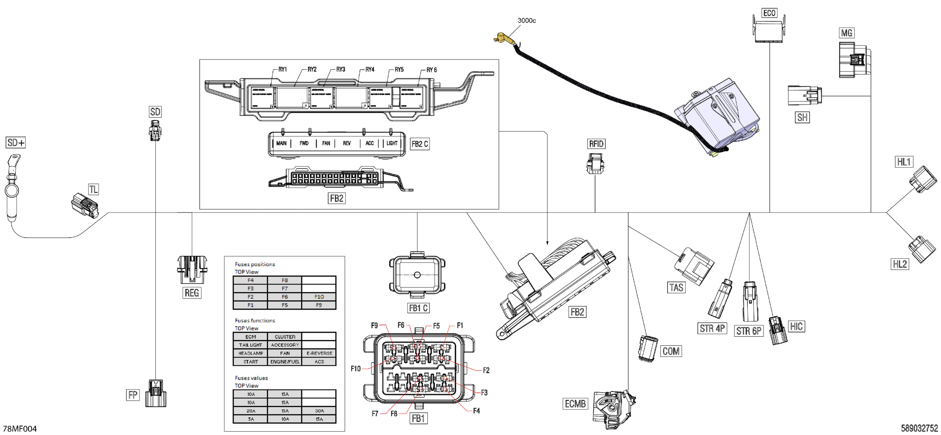 Electric - Main Harness - 515178729