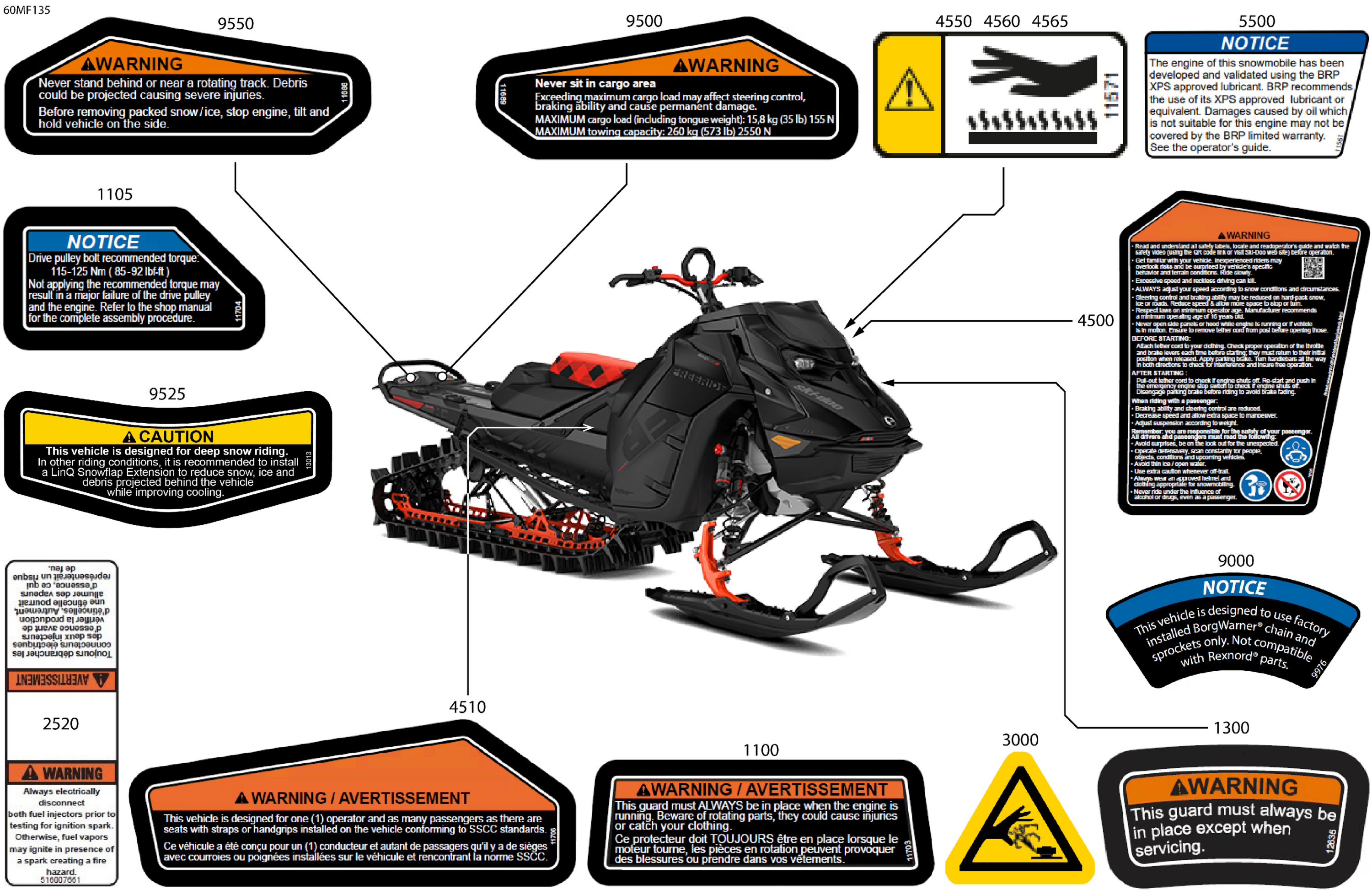 Body - Warning Decals