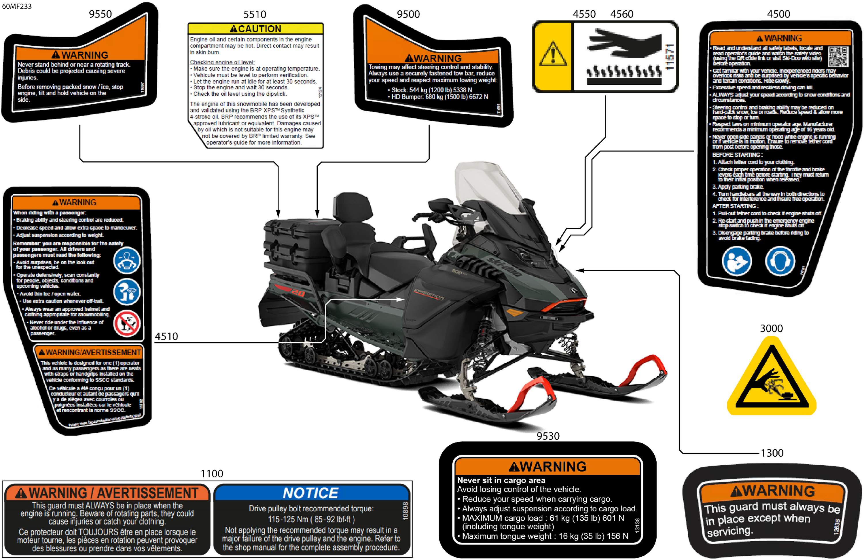 Body - Warning Decals