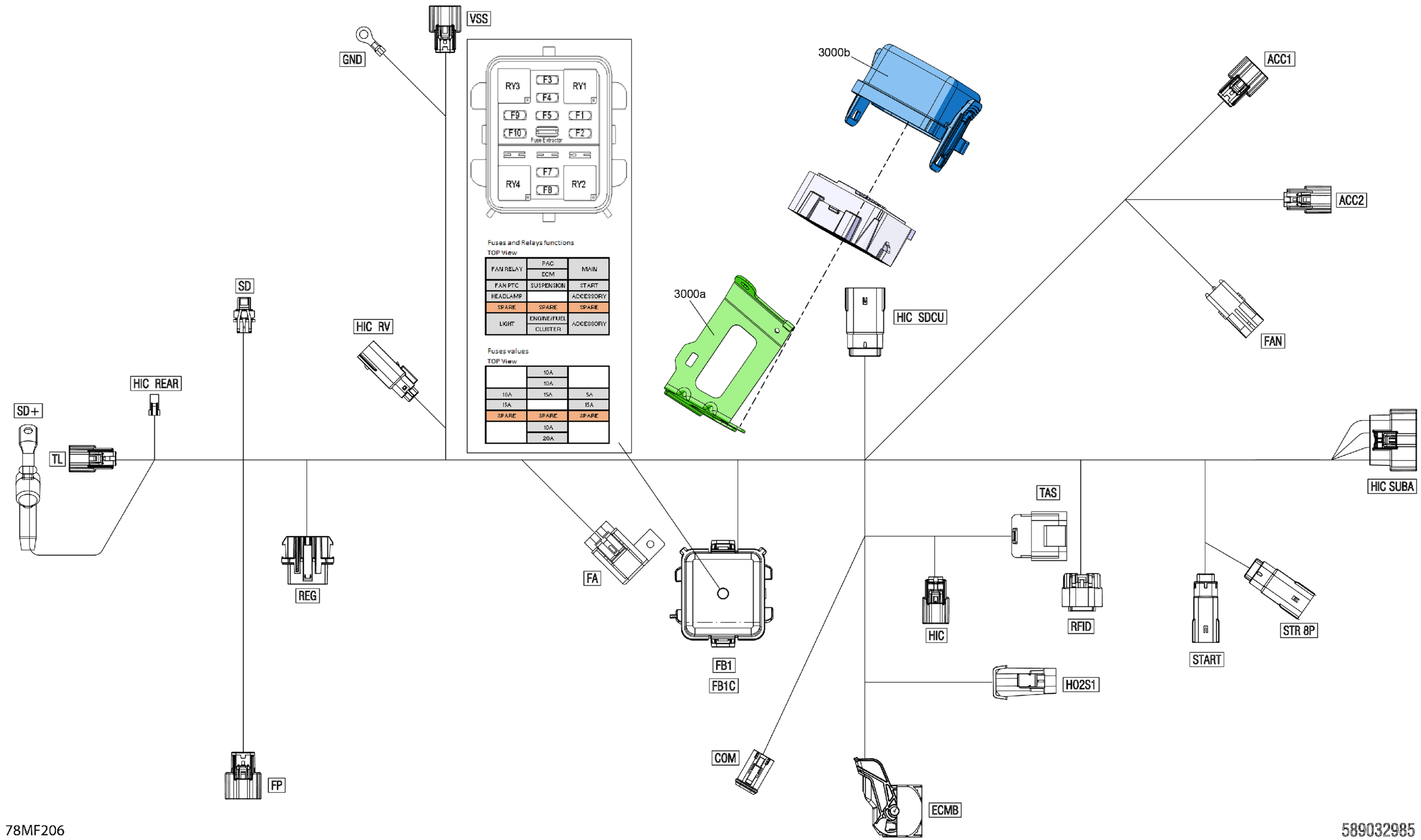 Electric - Main Harness - 515179981