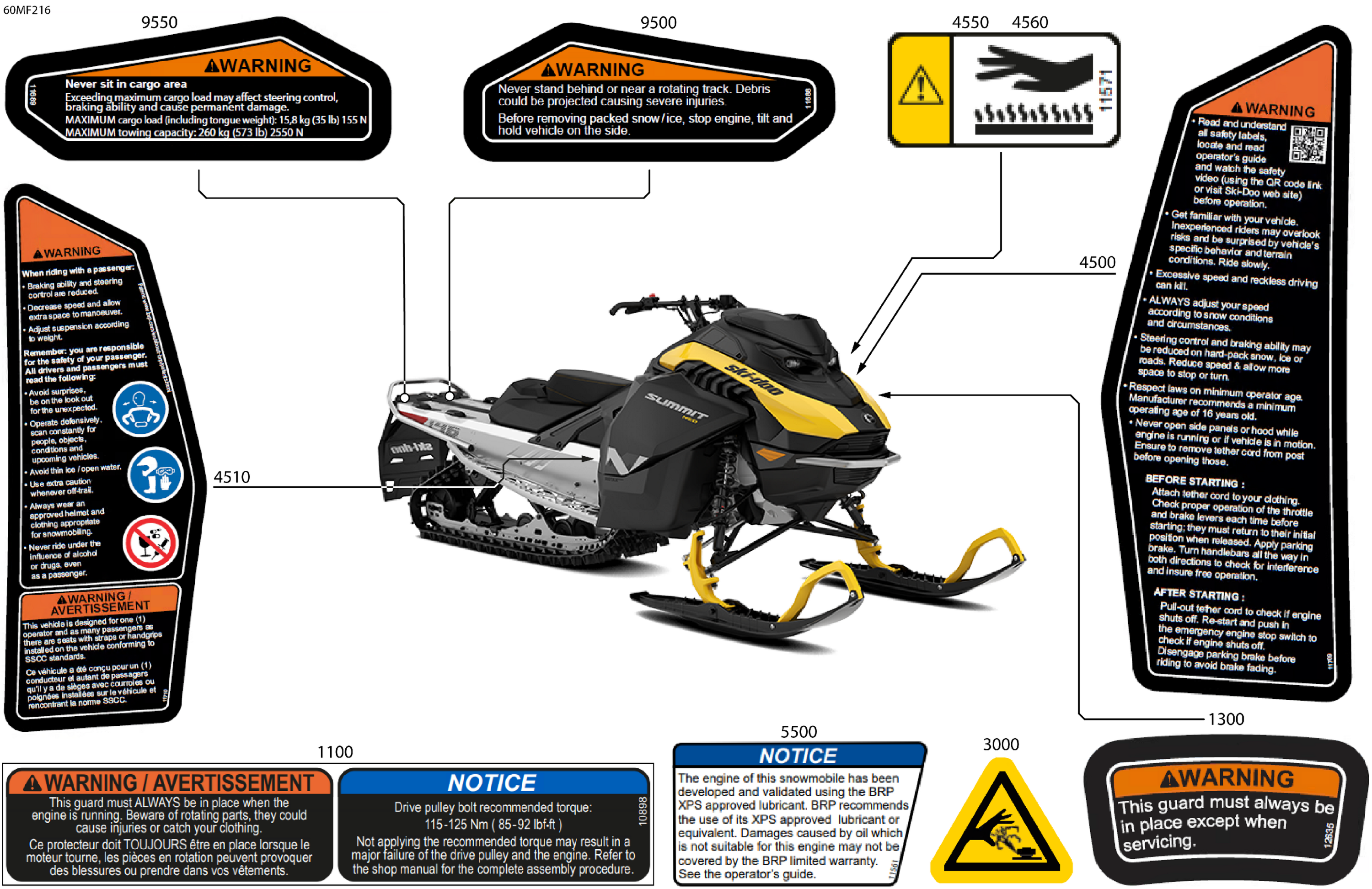 Body - Warning Decals