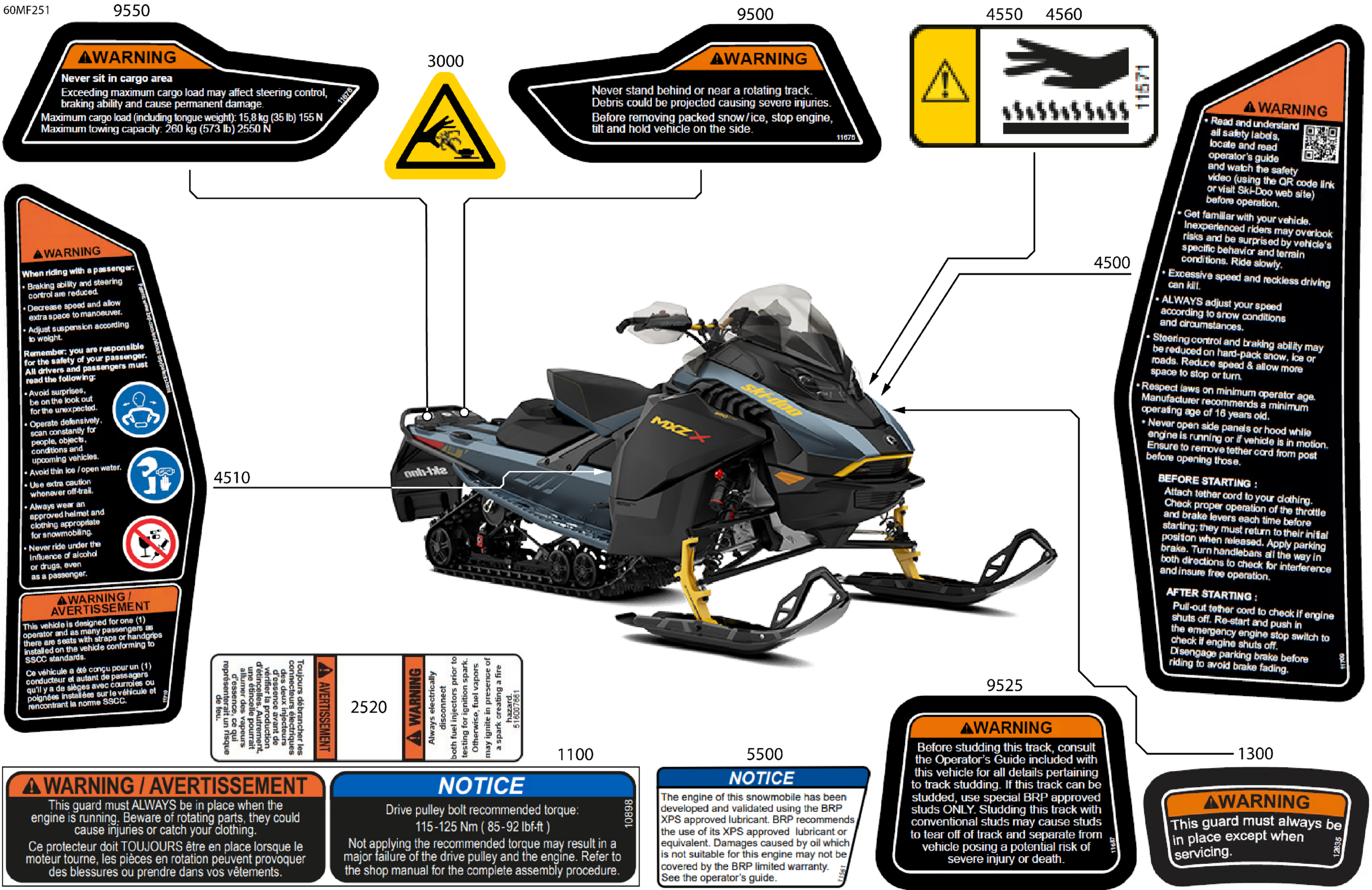 Body - Warning Decals