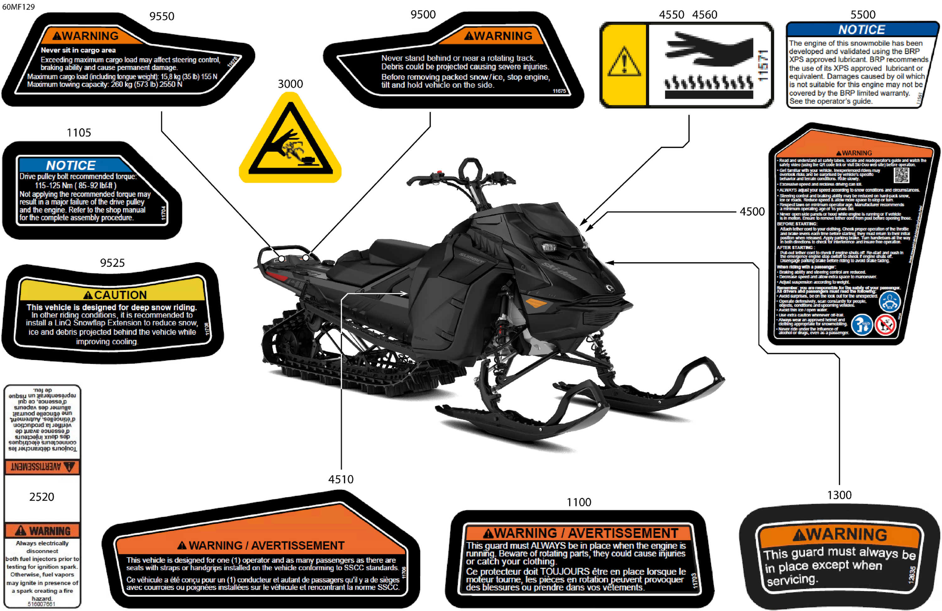 Body - Warning Decals