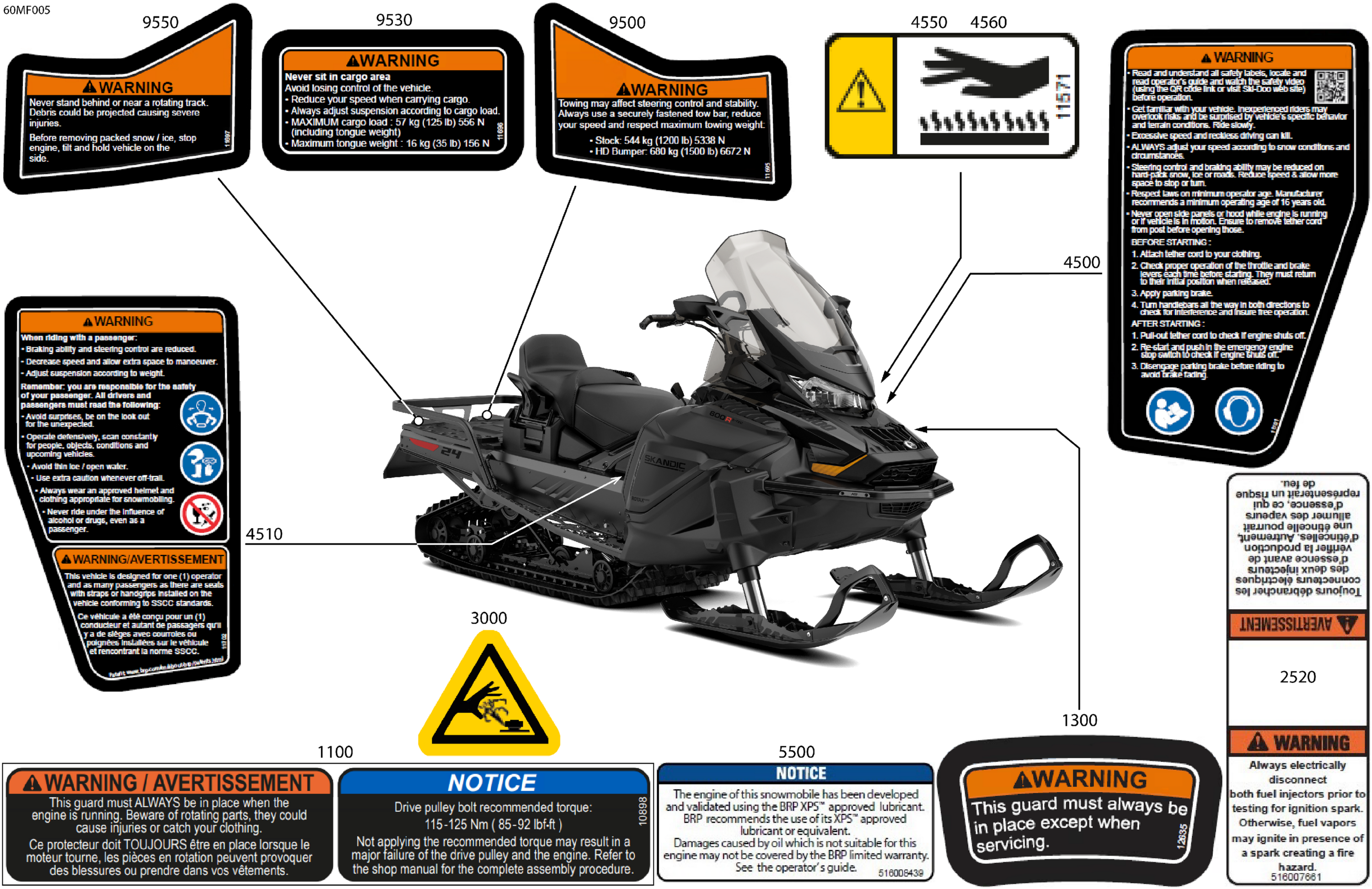 Body - Warning Decals
