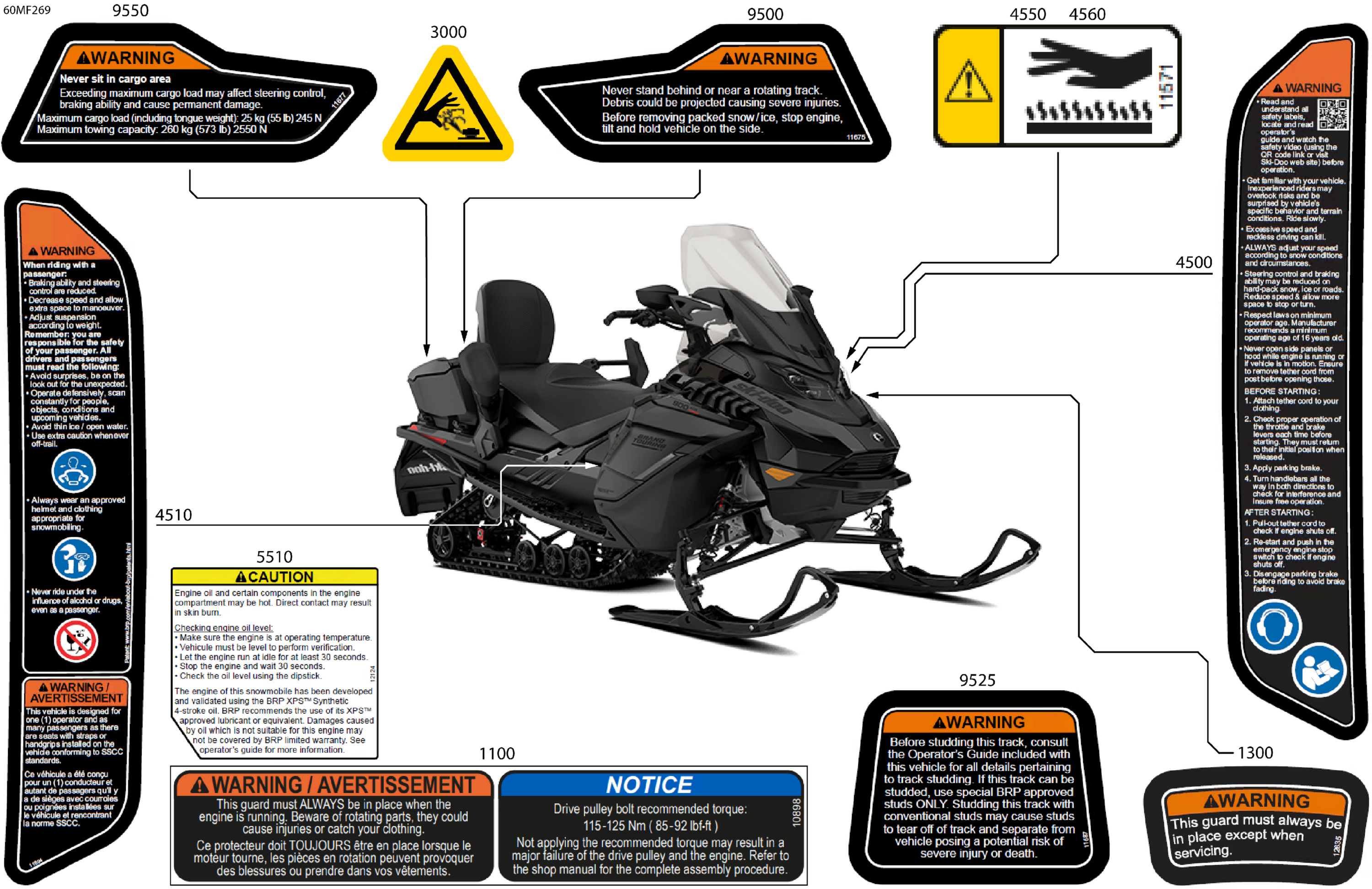 Body - Warning Decals