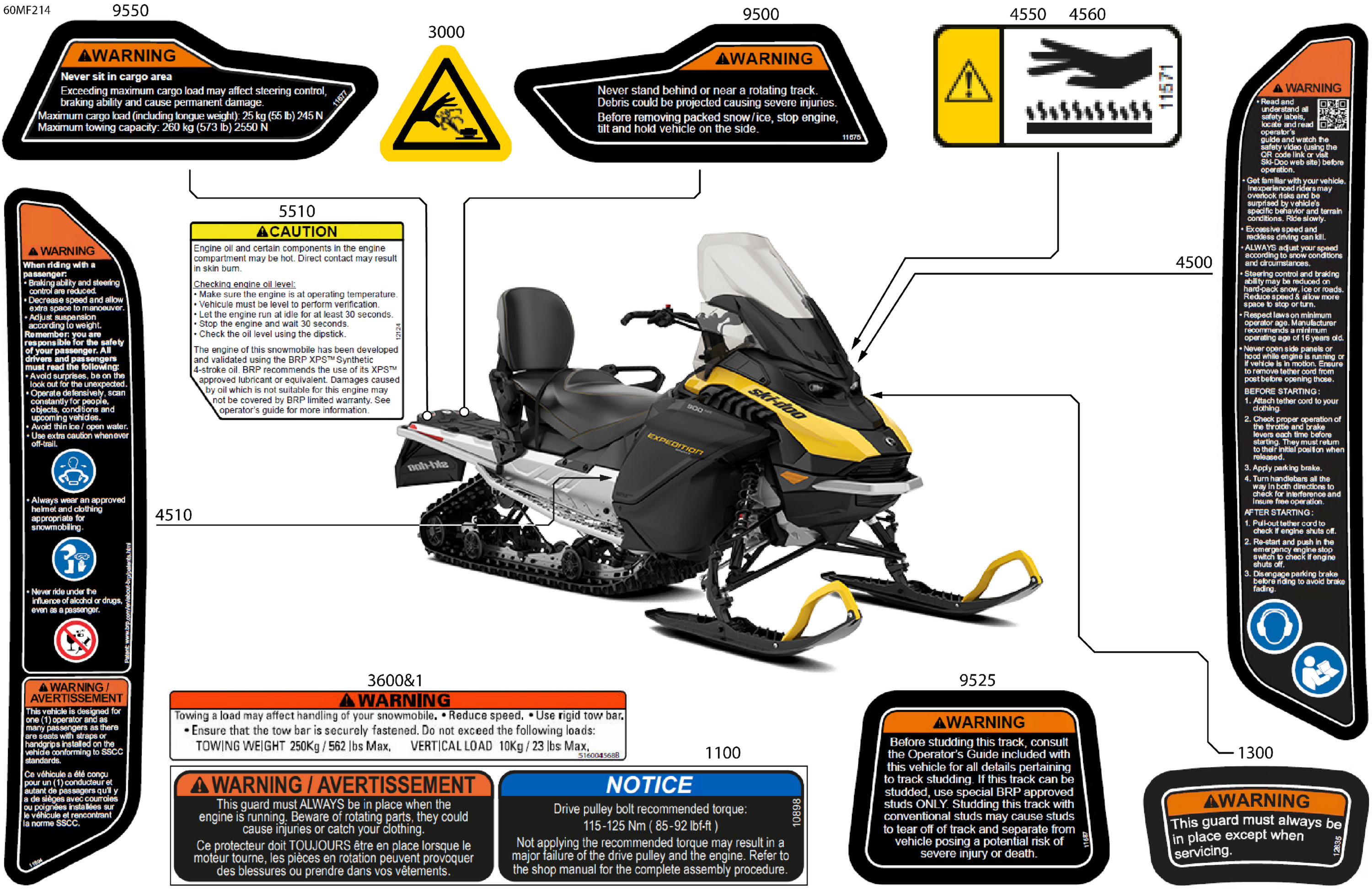Body - Warning Decals