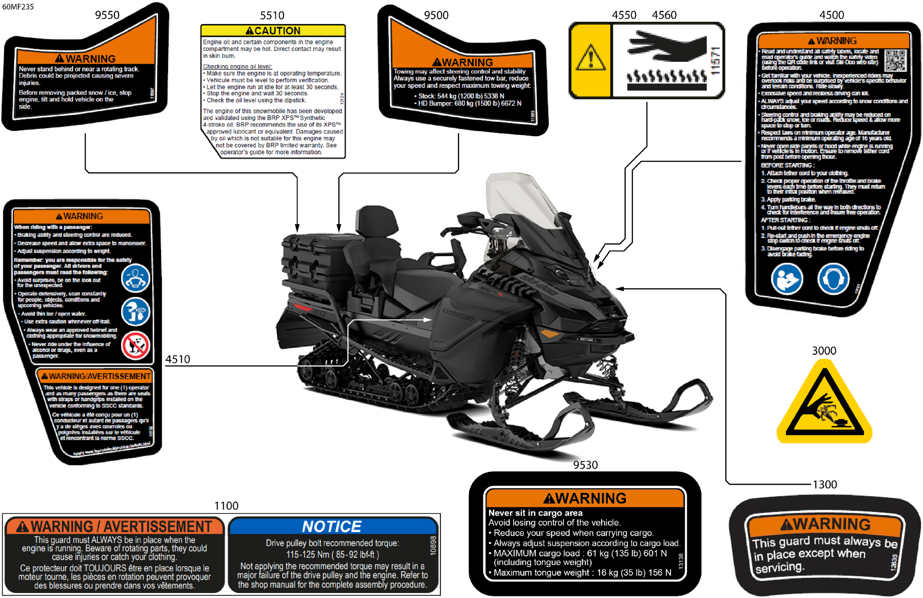 Body - Warning Decals