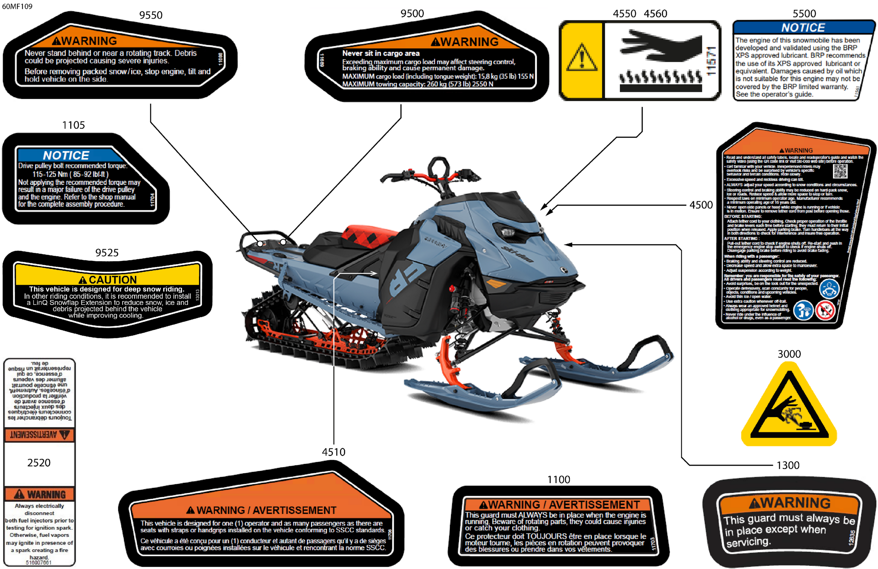 Body - Warning Decals