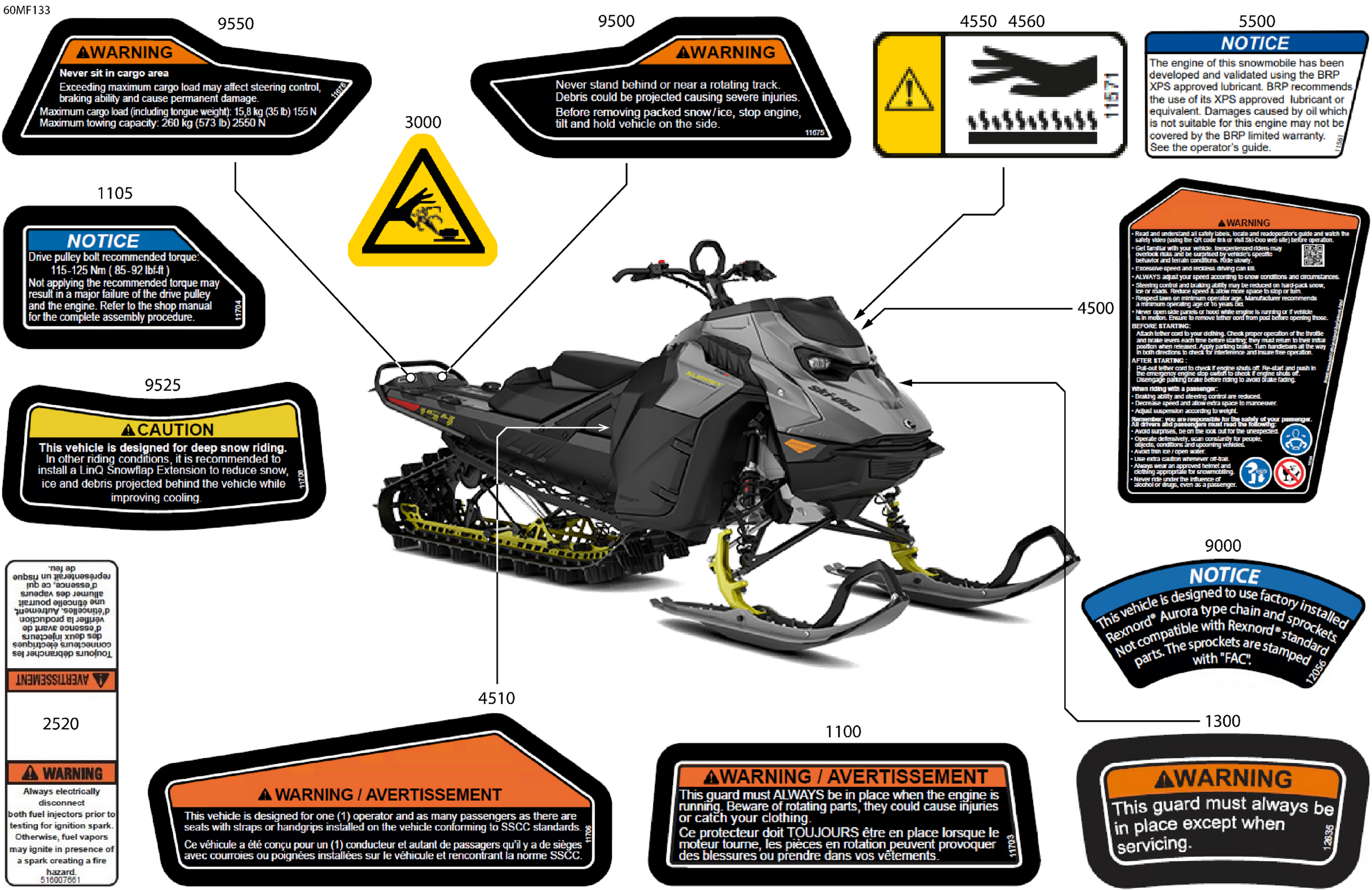 Схема узла: Body - Warning Decals