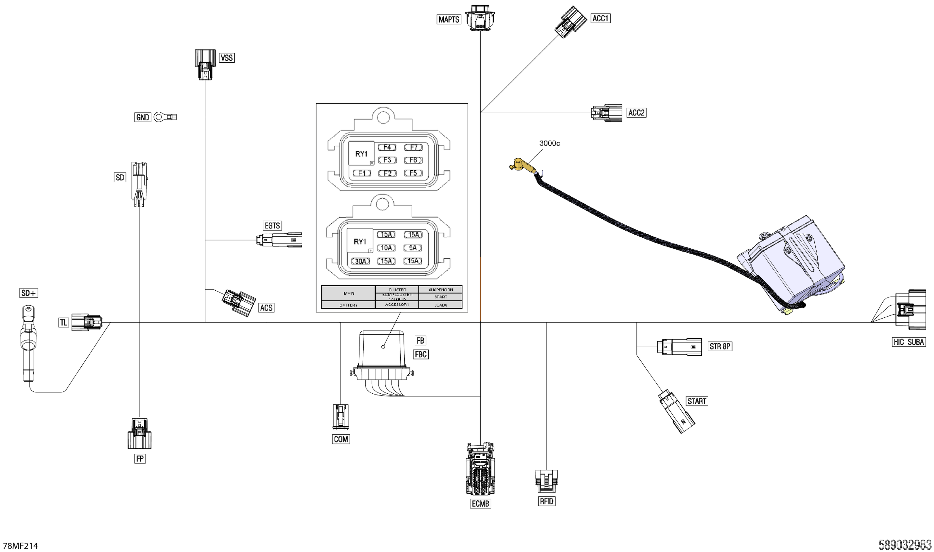 Electric - Main Harness - 515179404
