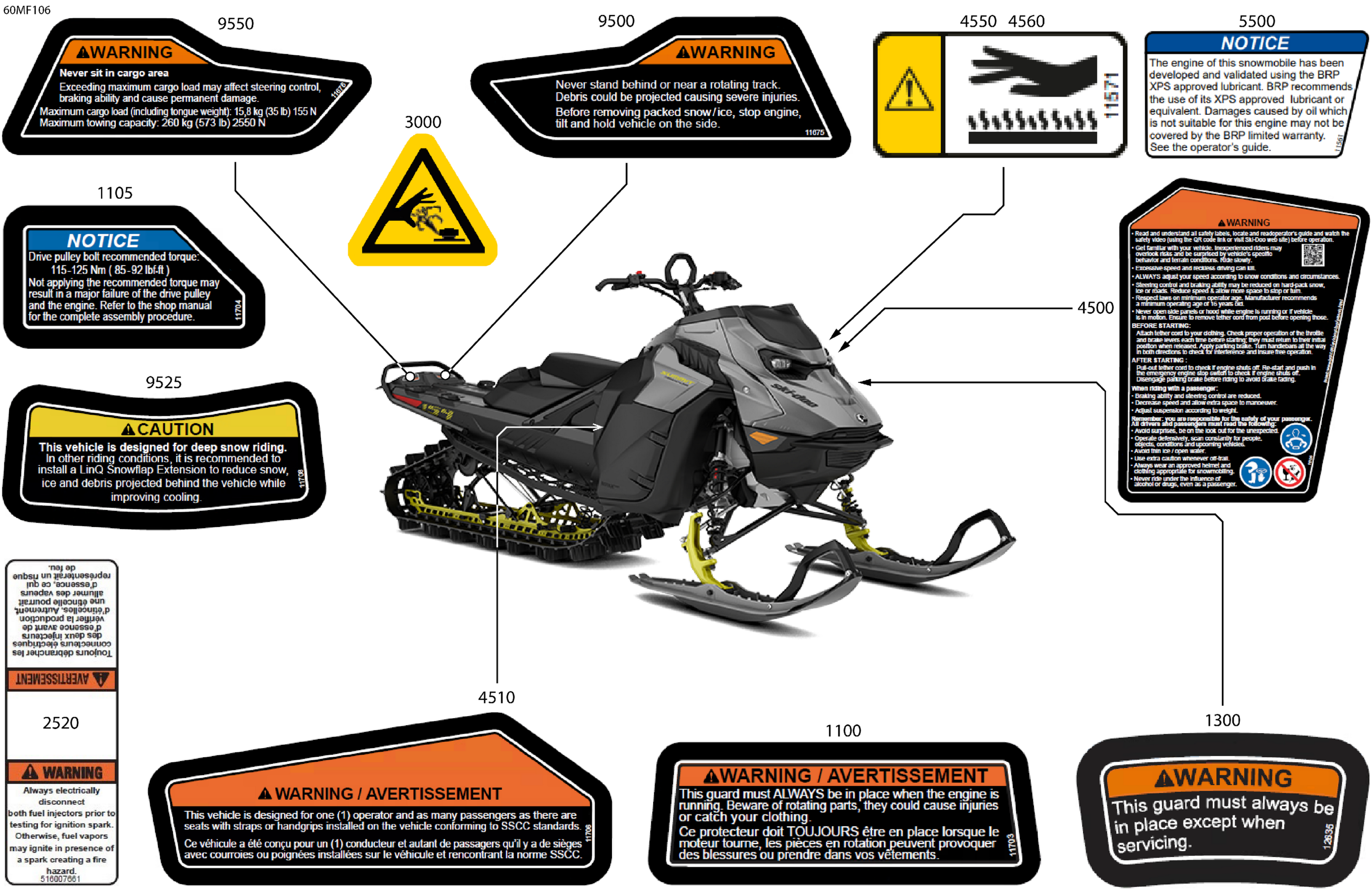 Body - Warning Decals