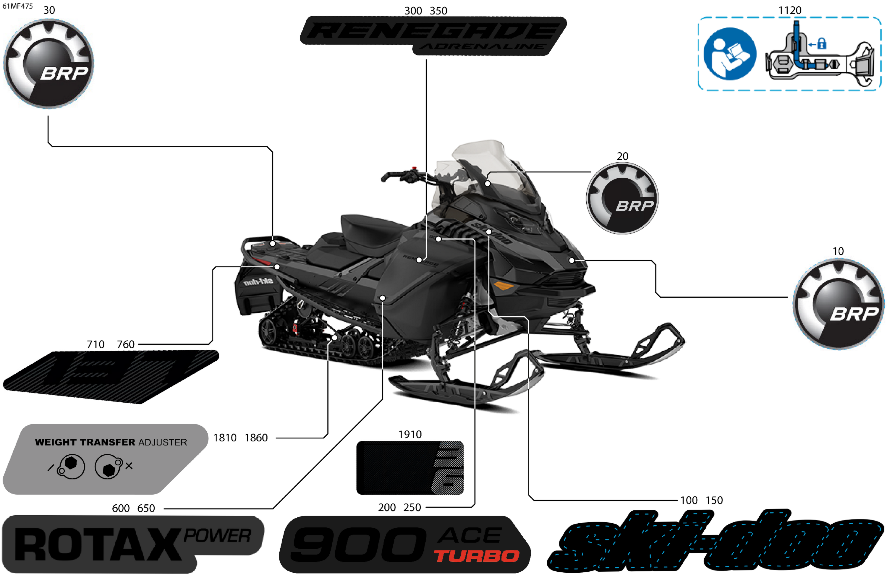 Схема узла: Body - Decals