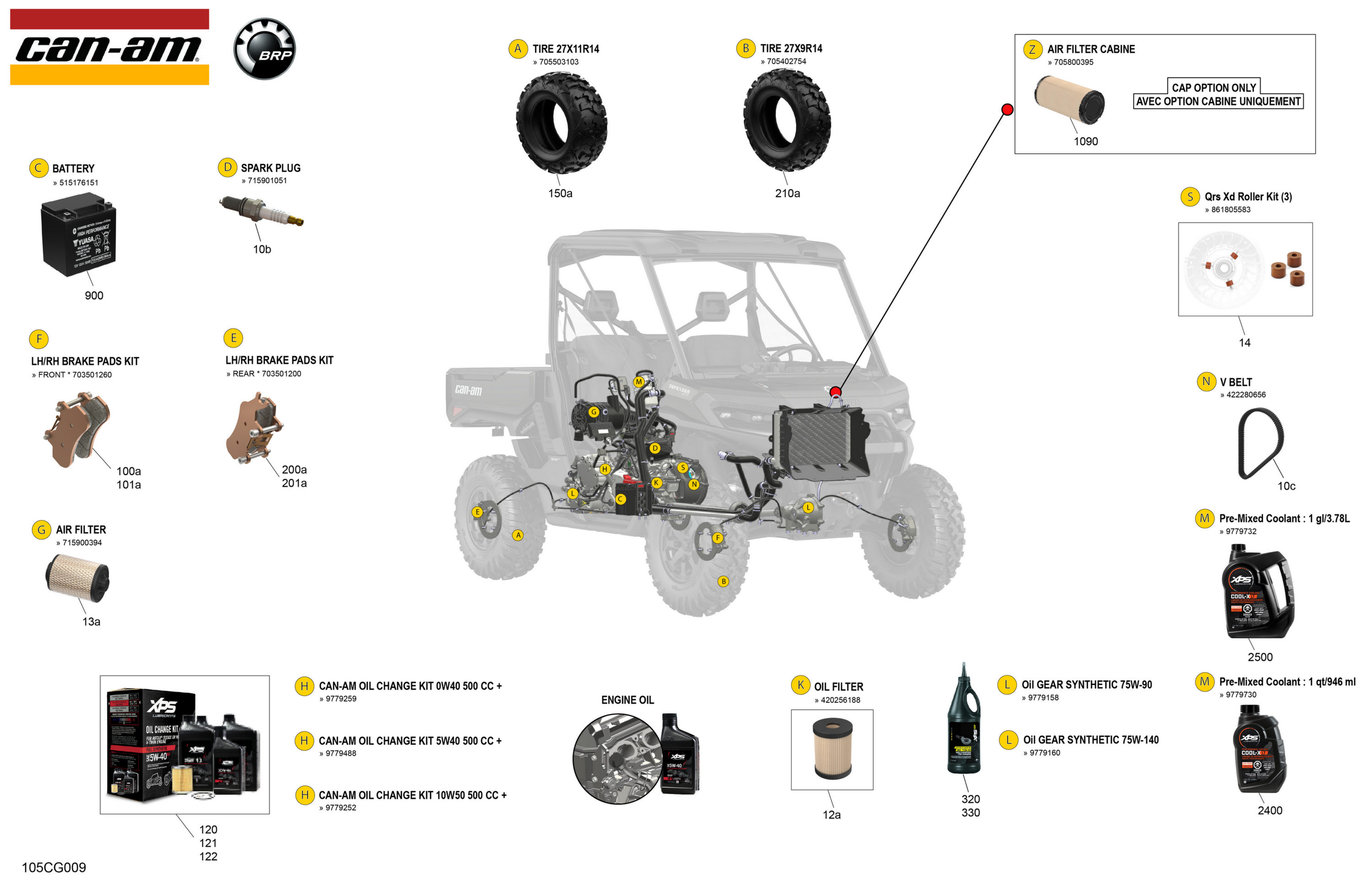 Miscellaneous - Maintenance Parts & Fluids