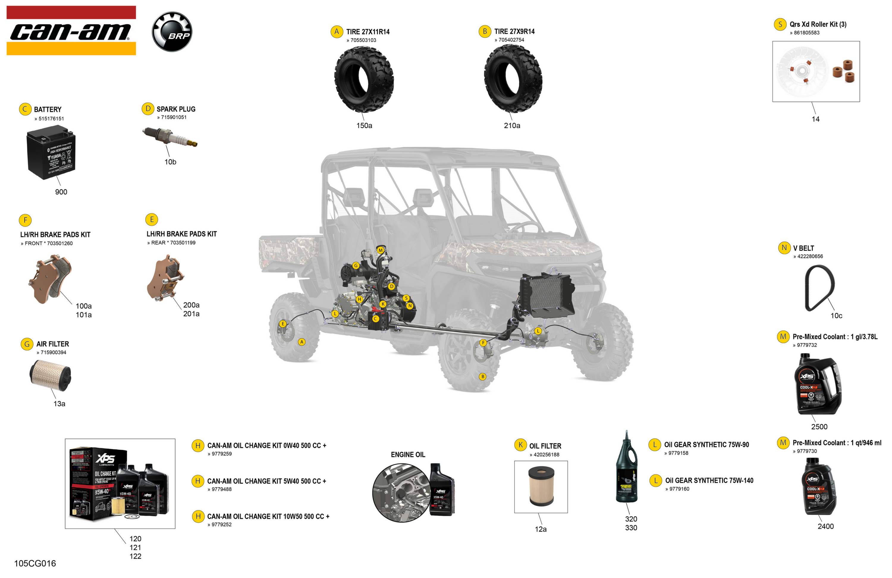 Miscellaneous - Maintenance Parts & Fluids