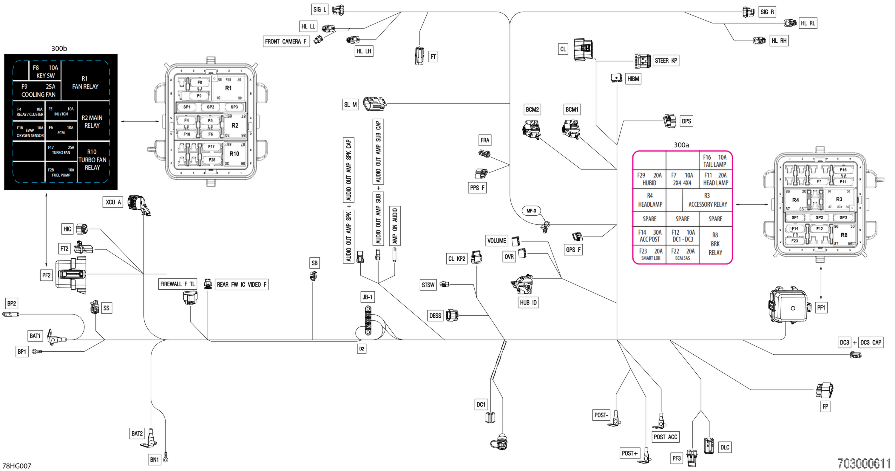 Electric - Main Harness