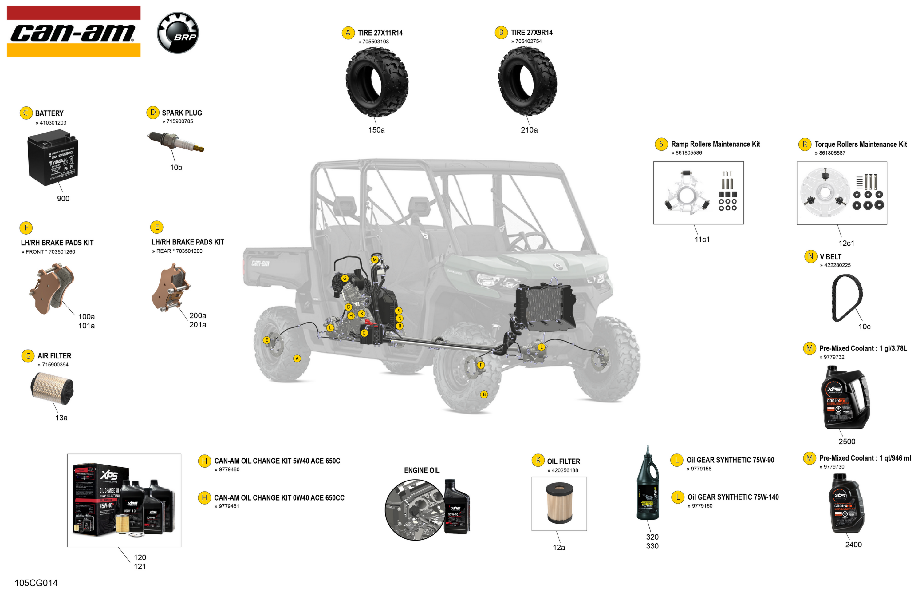 Miscellaneous - Maintenance Parts & Fluids