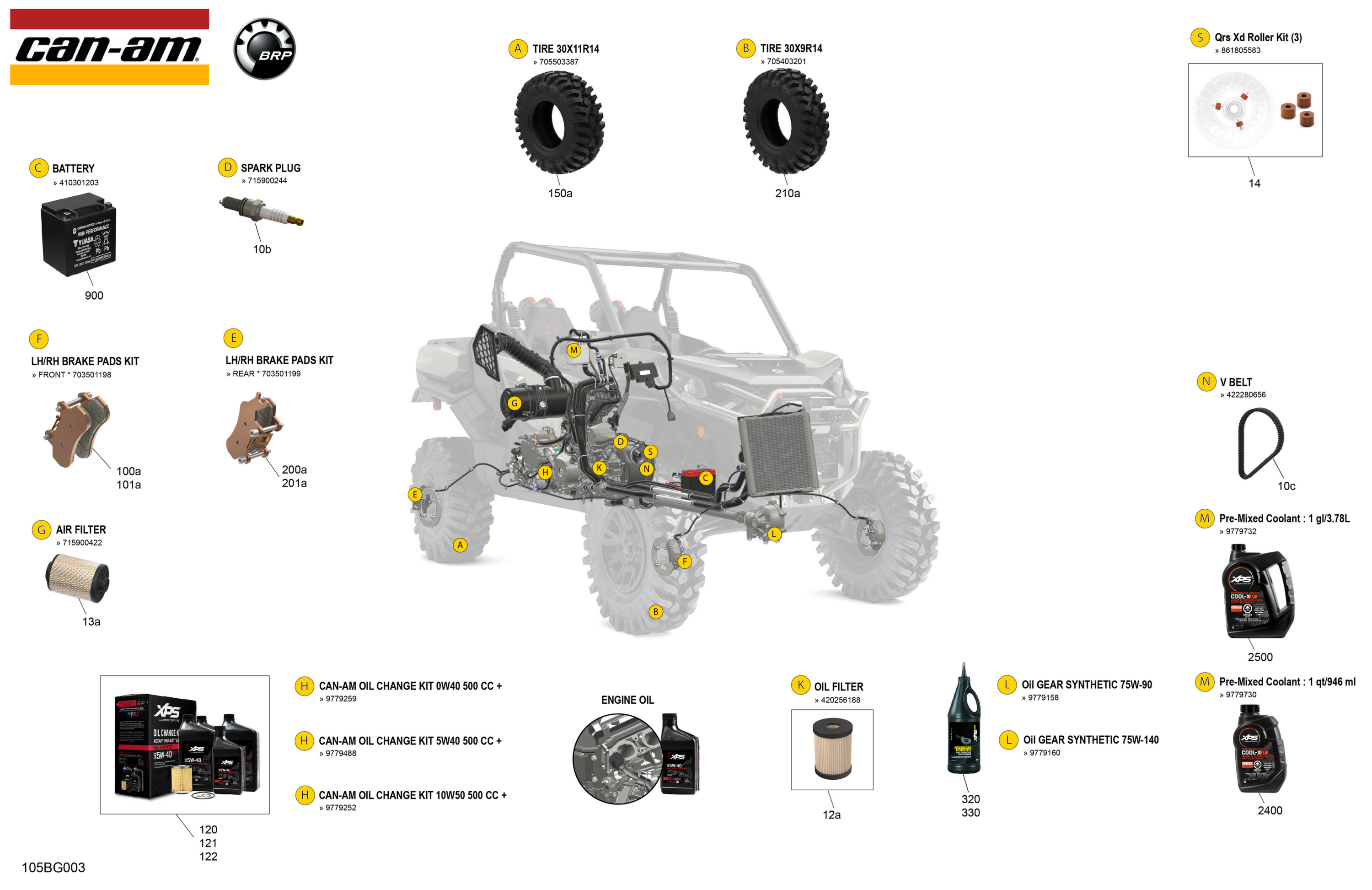 Miscellaneous - Maintenance Parts & Fluids
