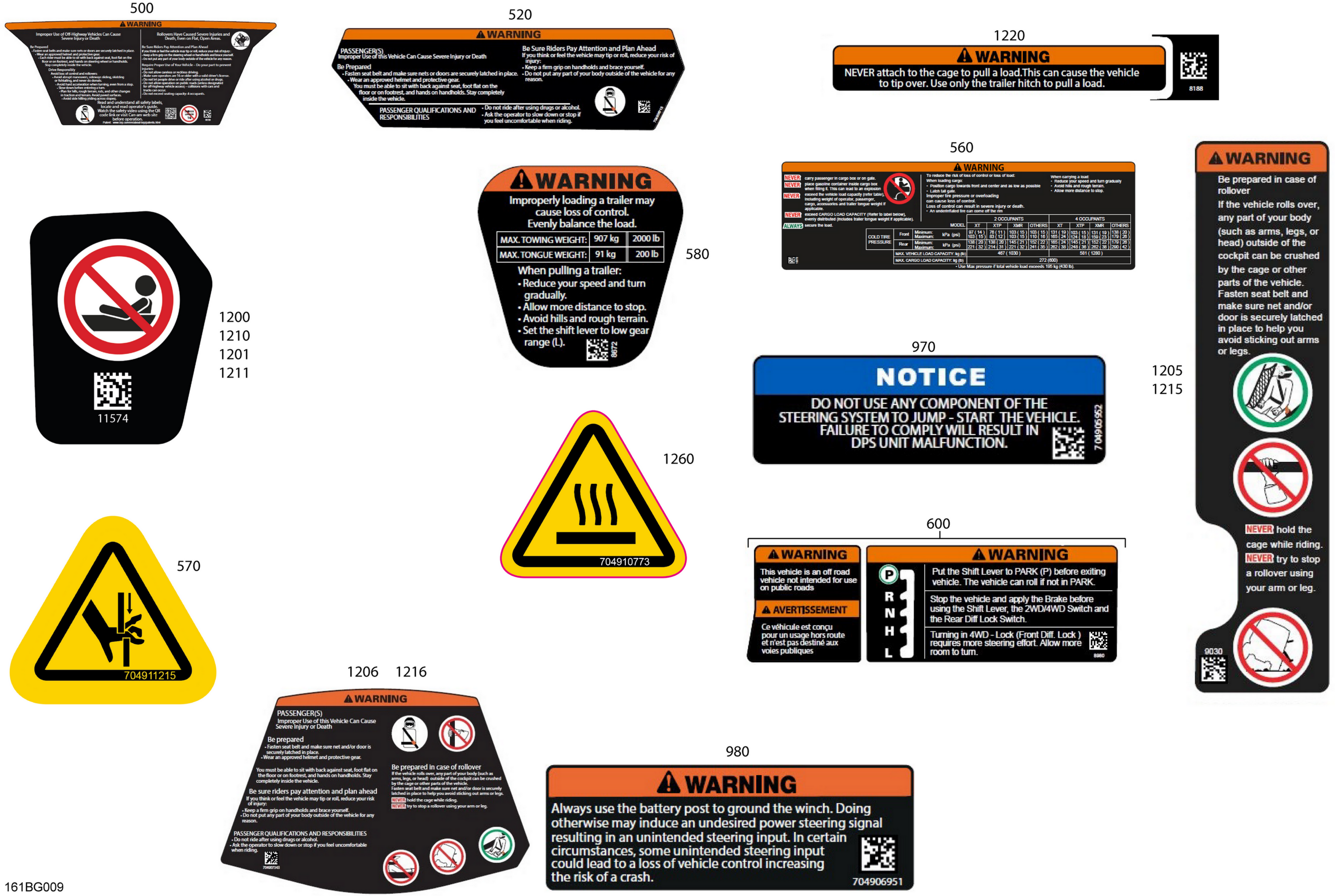 Body - Warning Decals