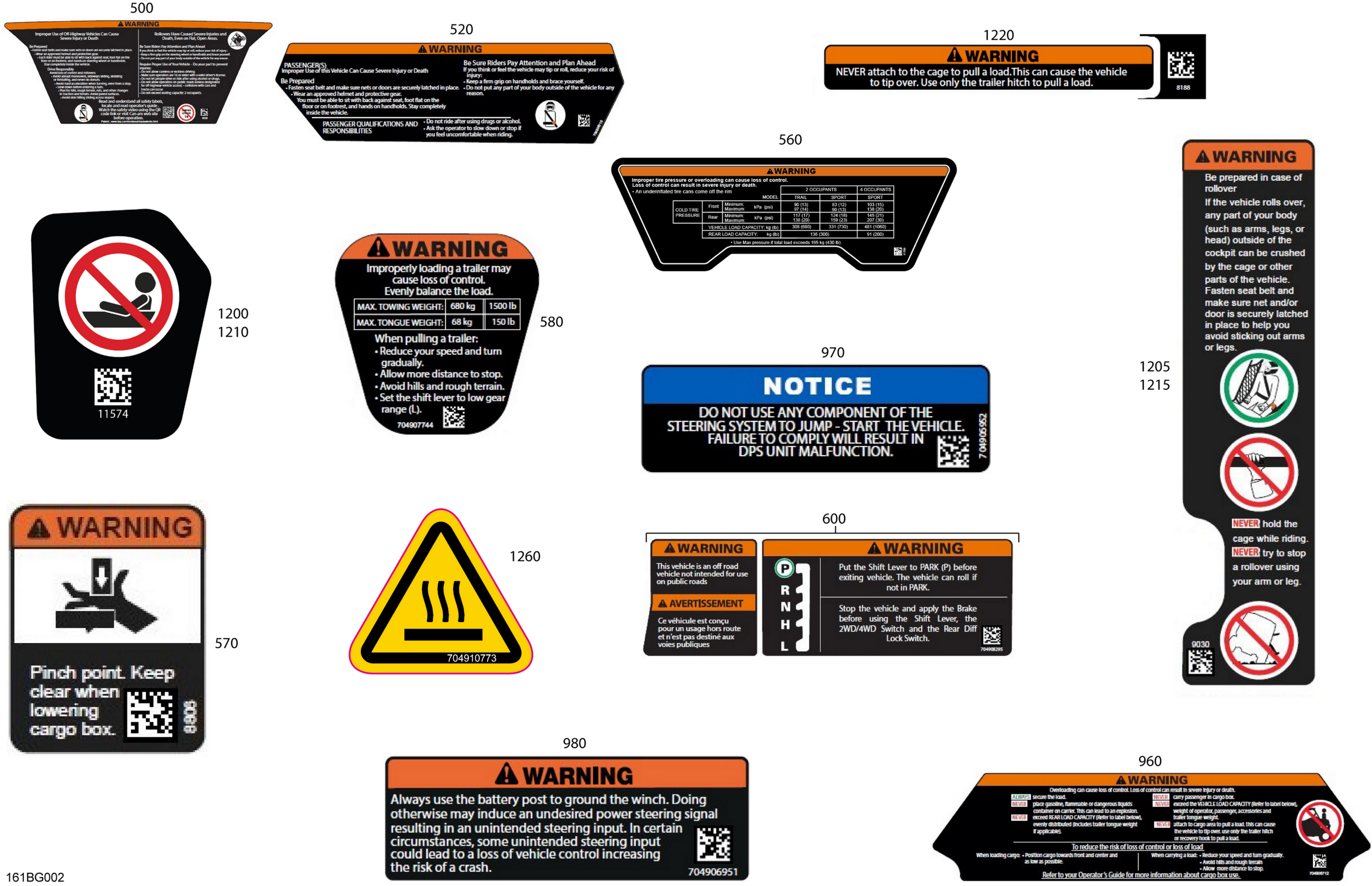 Схема узла: Body - Warning Decals