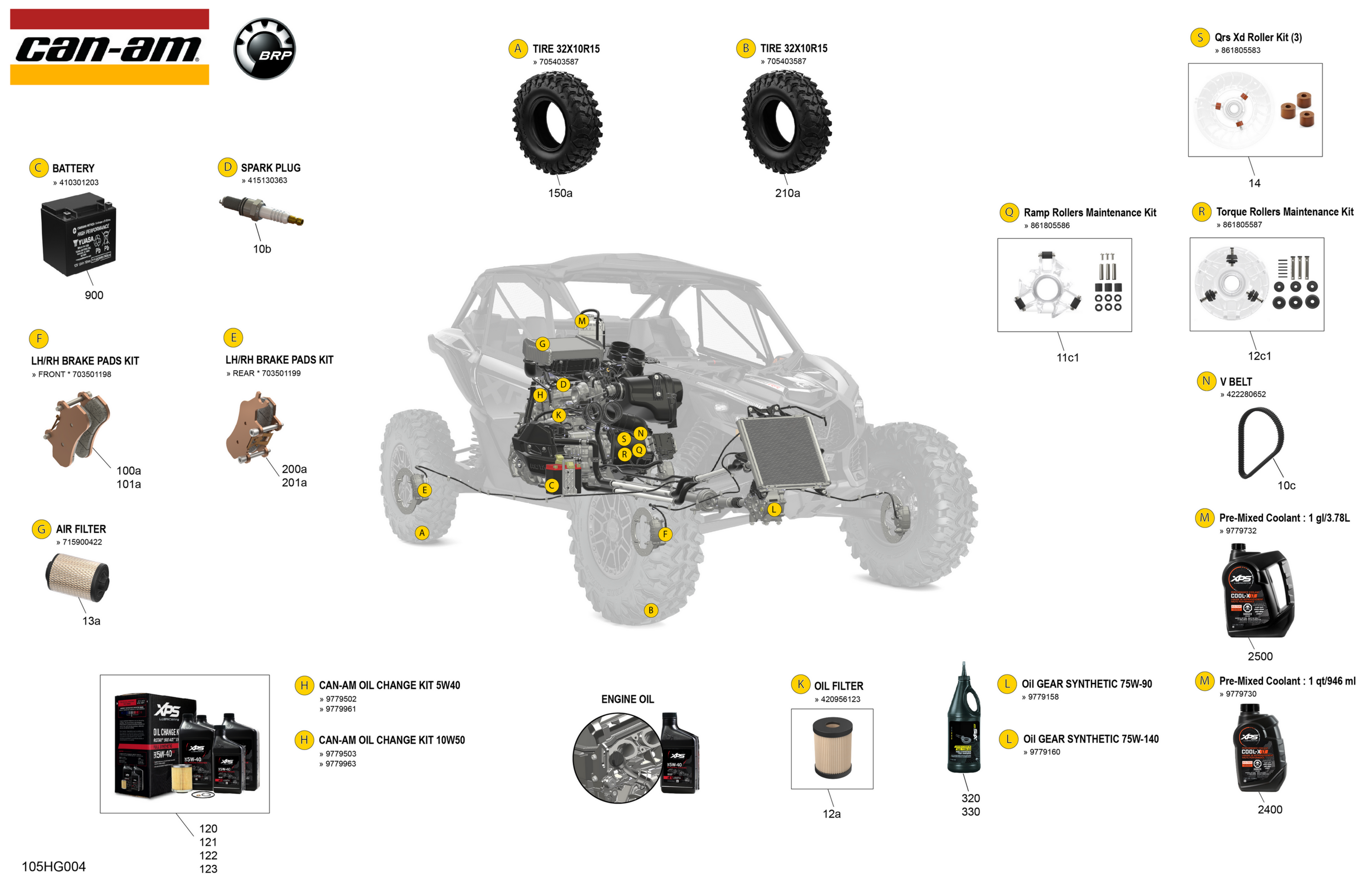 Miscellaneous - Maintenance Parts & Fluids