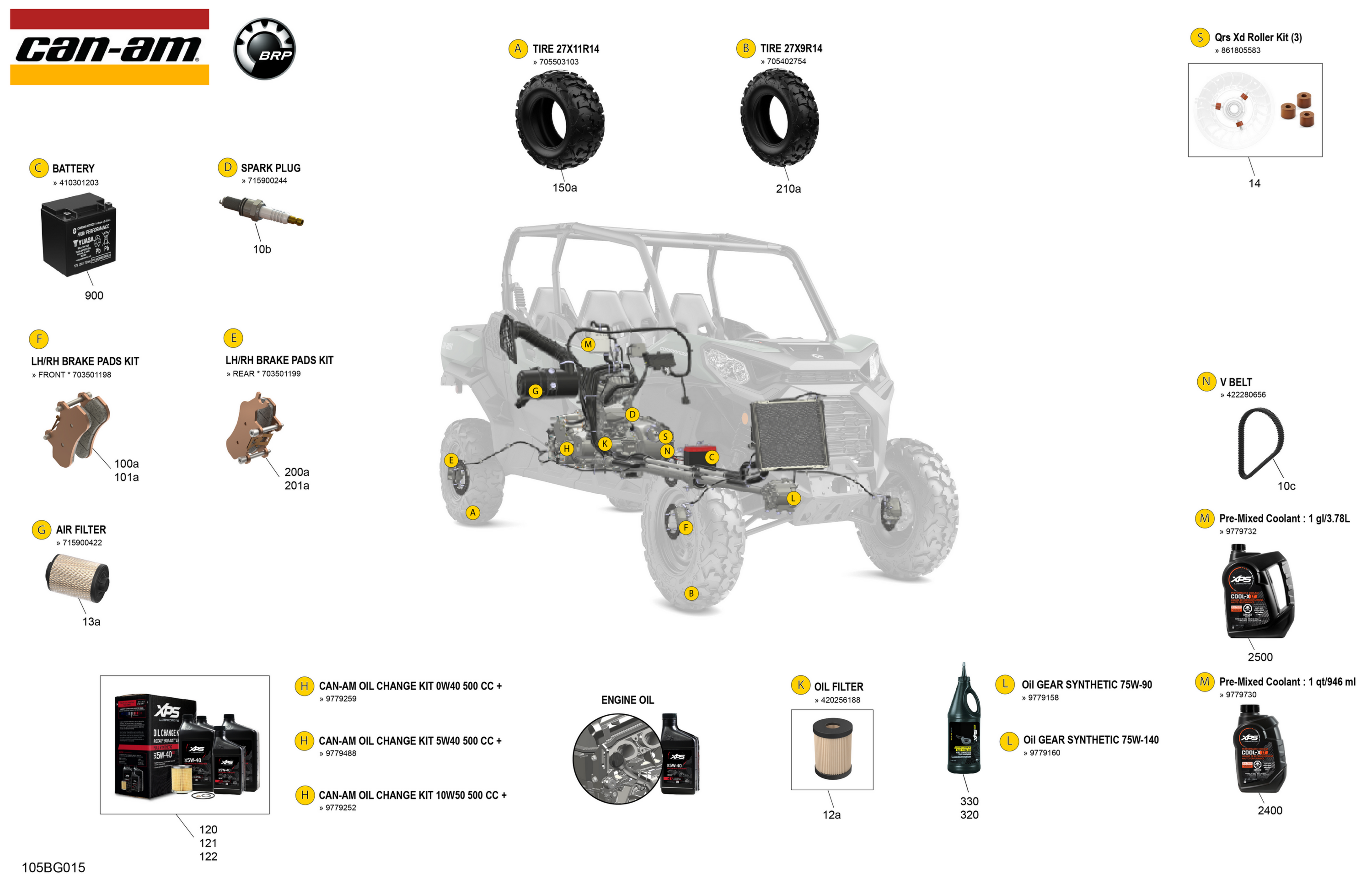 Miscellaneous - Maintenance Parts & Fluids