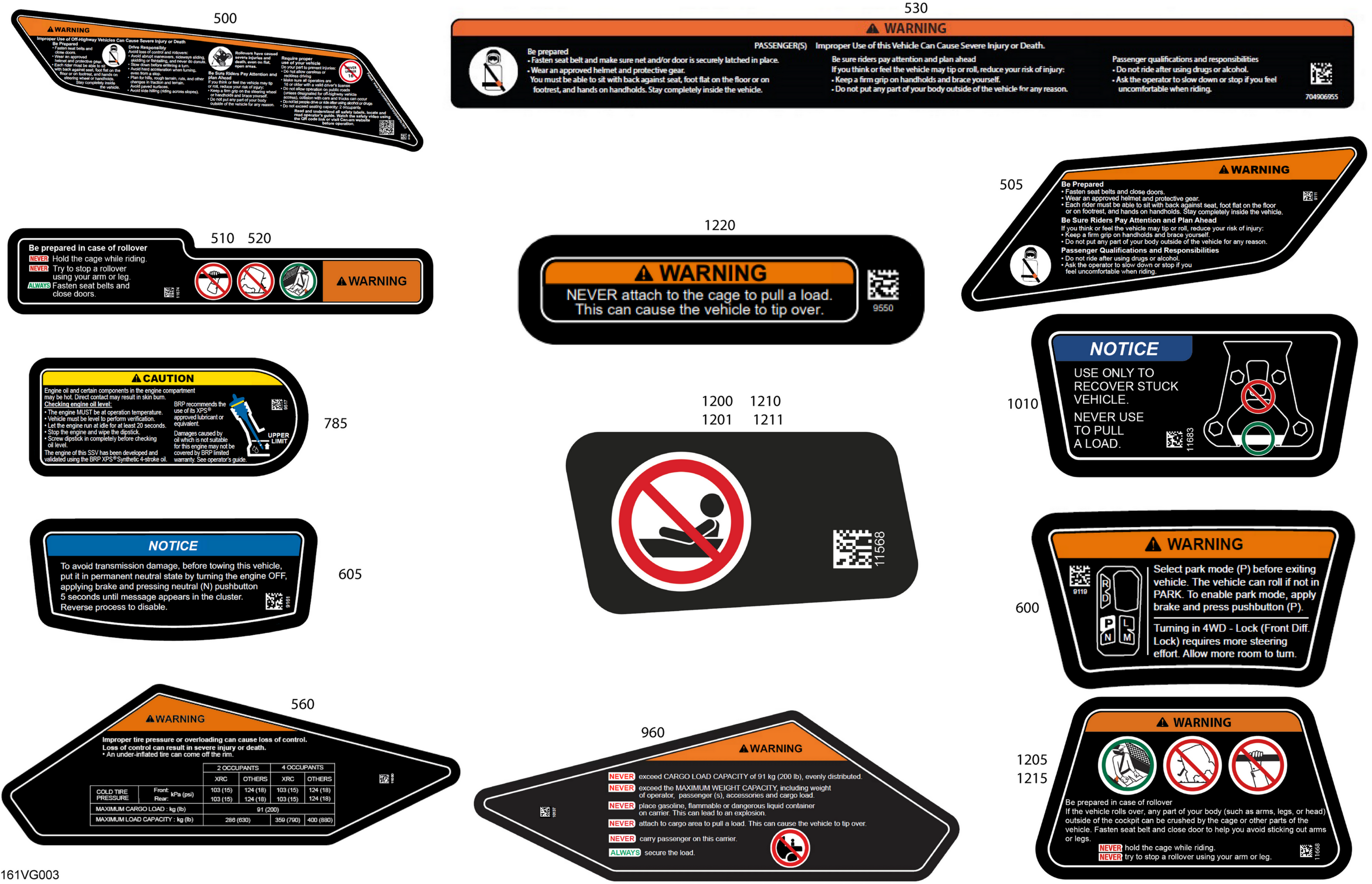 Схема узла: Body - Warning Decals