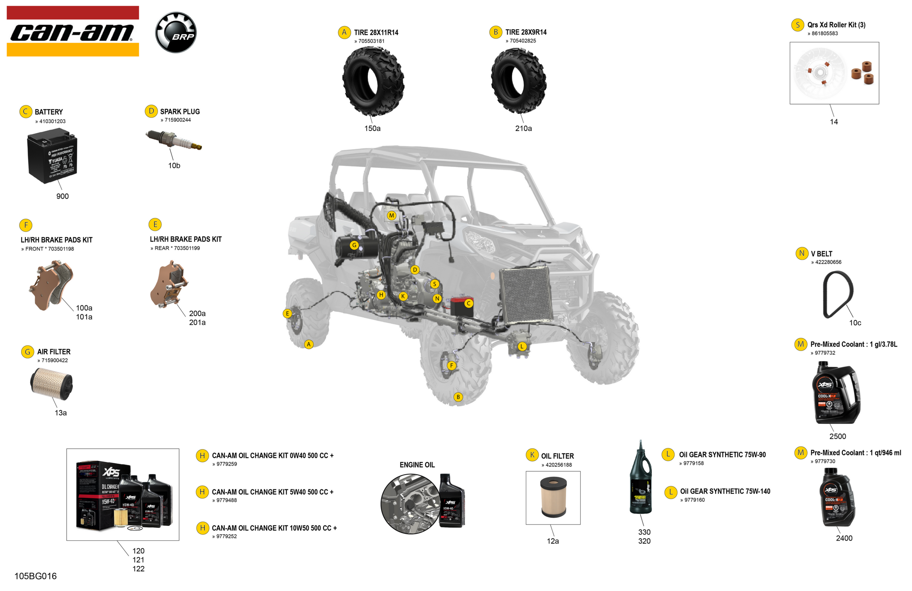 Miscellaneous - Maintenance Parts & Fluids