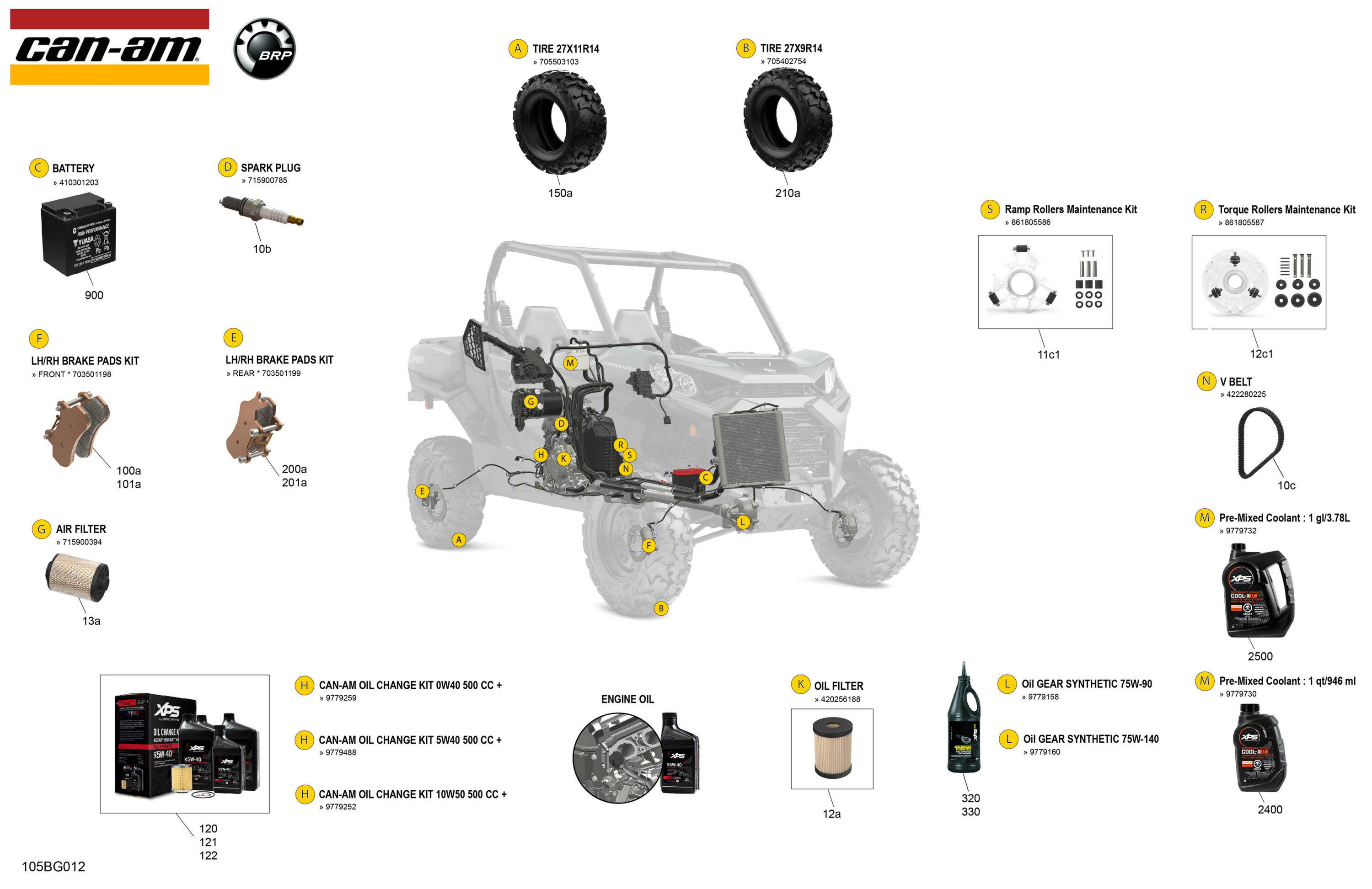 Miscellaneous - Maintenance Parts & Fluids
