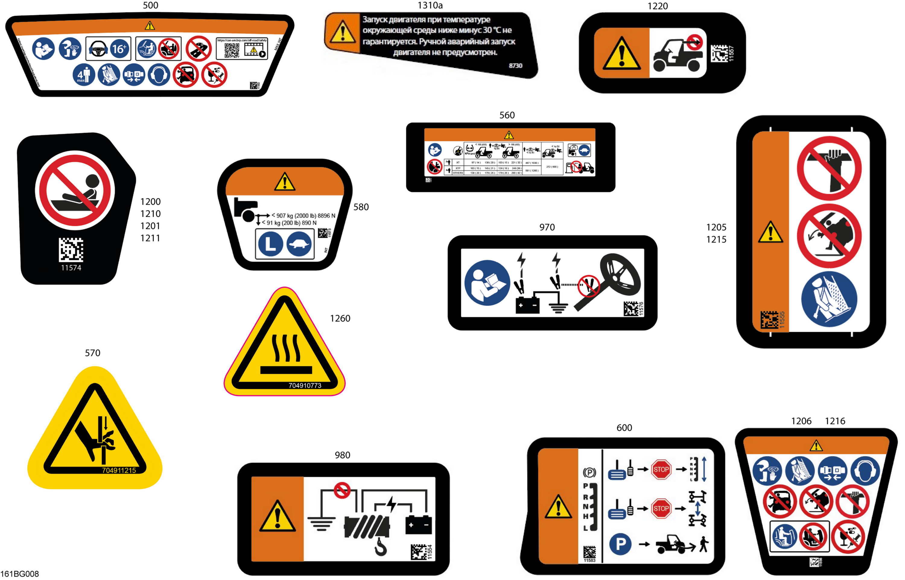 Схема узла: Body - Warning Decals