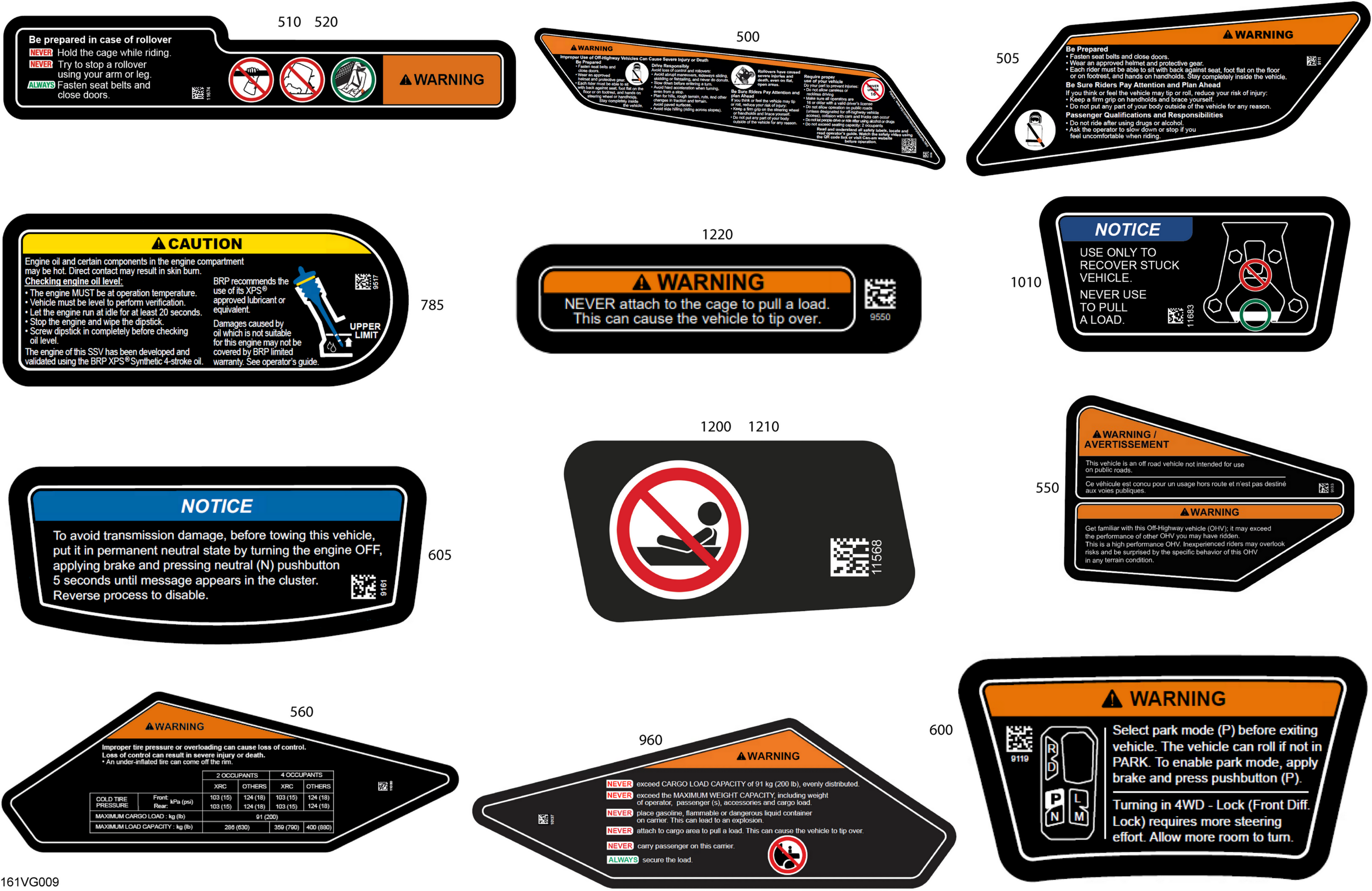 Схема узла: Body - Warning Decals