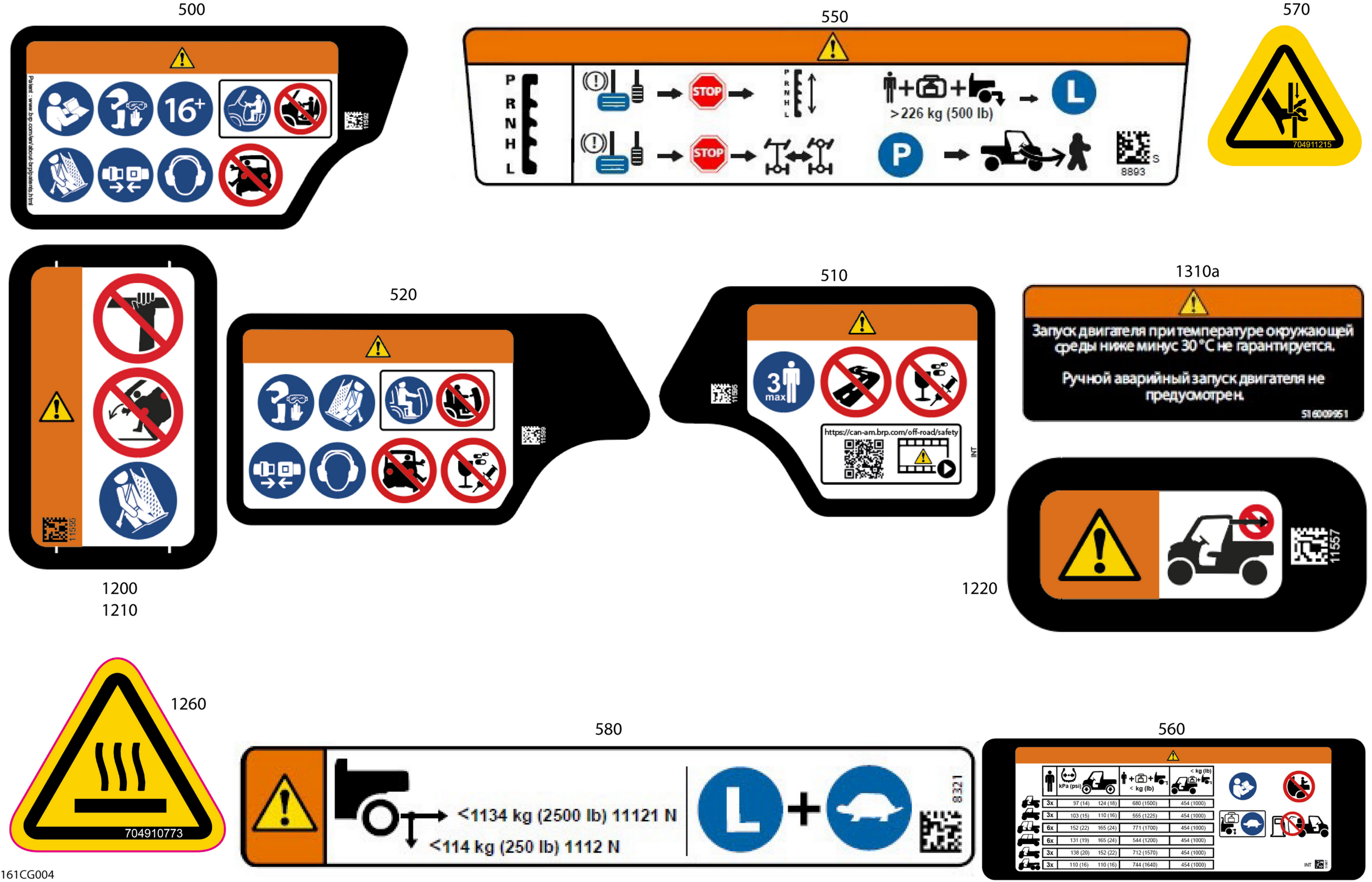 Схема узла: Body - Warning Decals