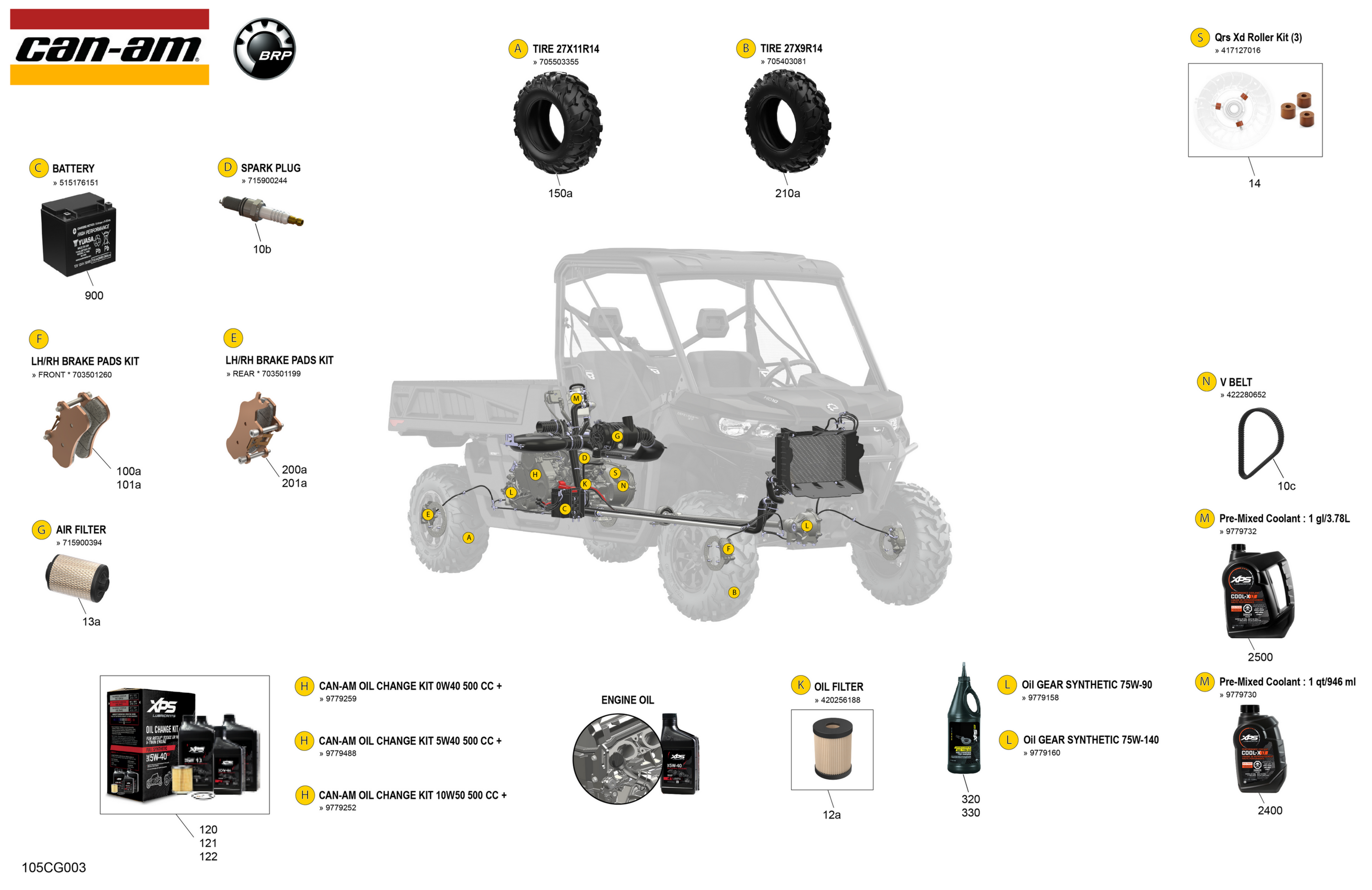 Схема узла: Miscellaneous - Maintenance Parts & Fluids