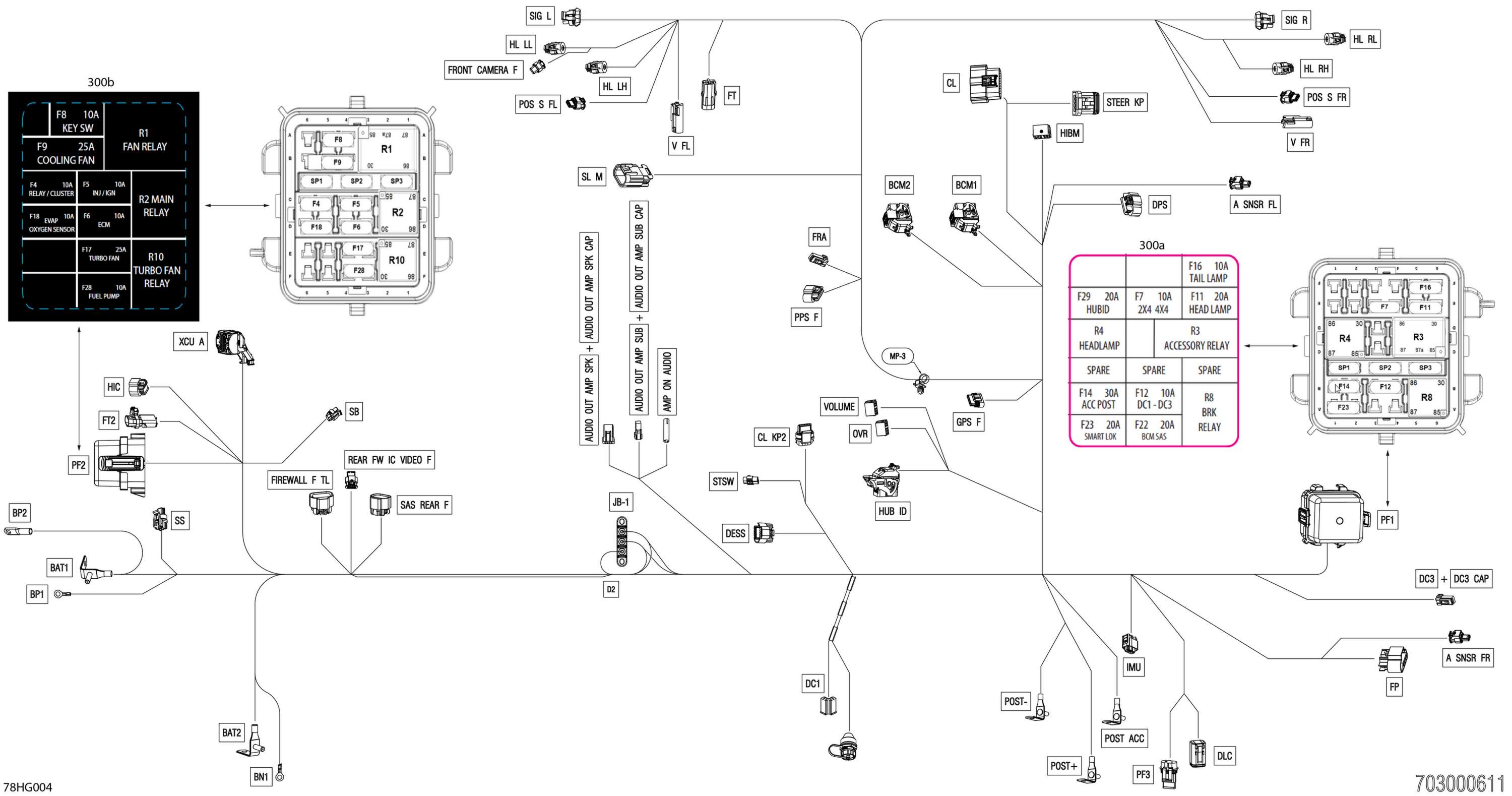 Electric - Main Harness