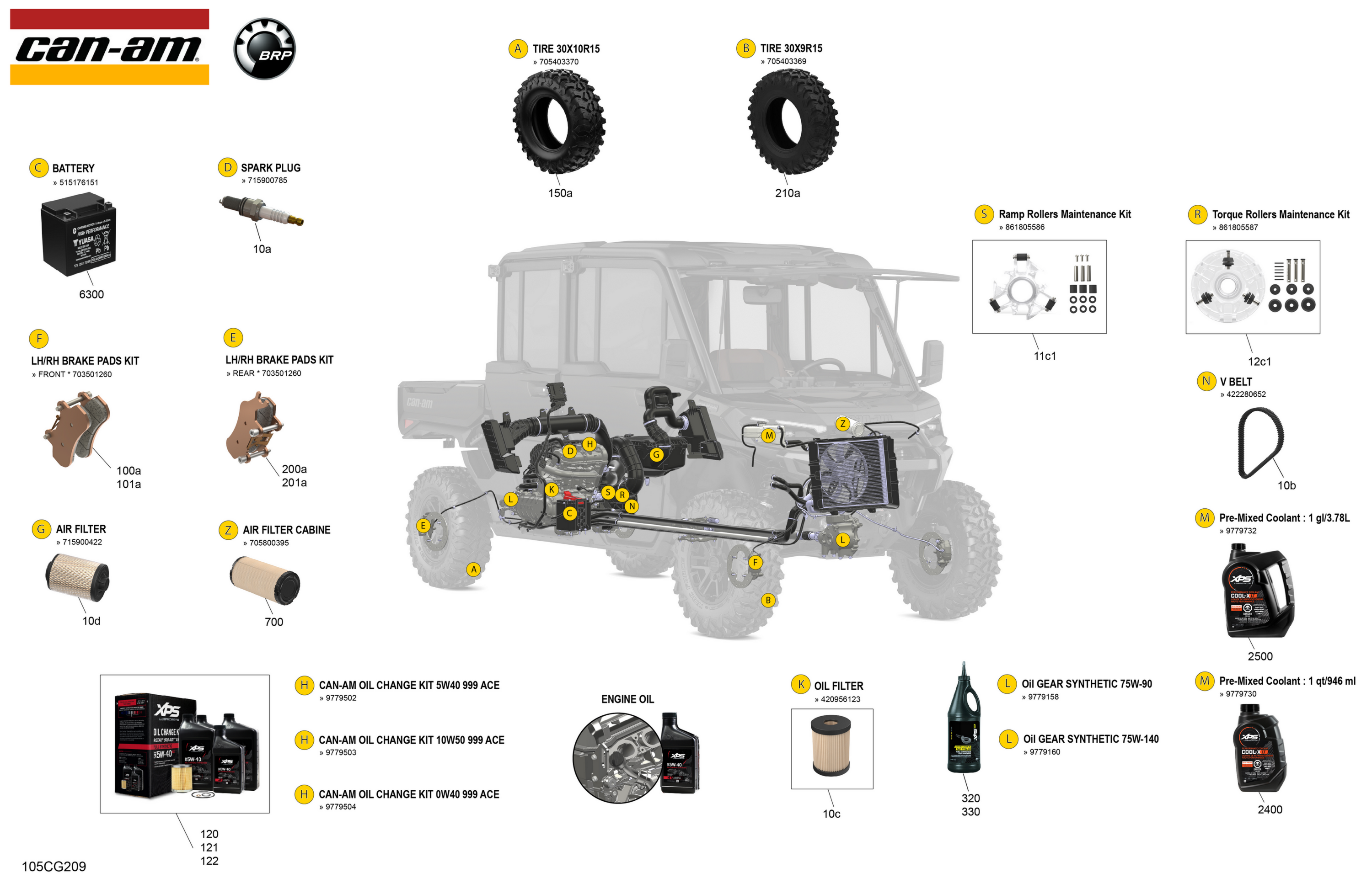Схема узла: Miscellaneous - Maintenance Parts & Fluids