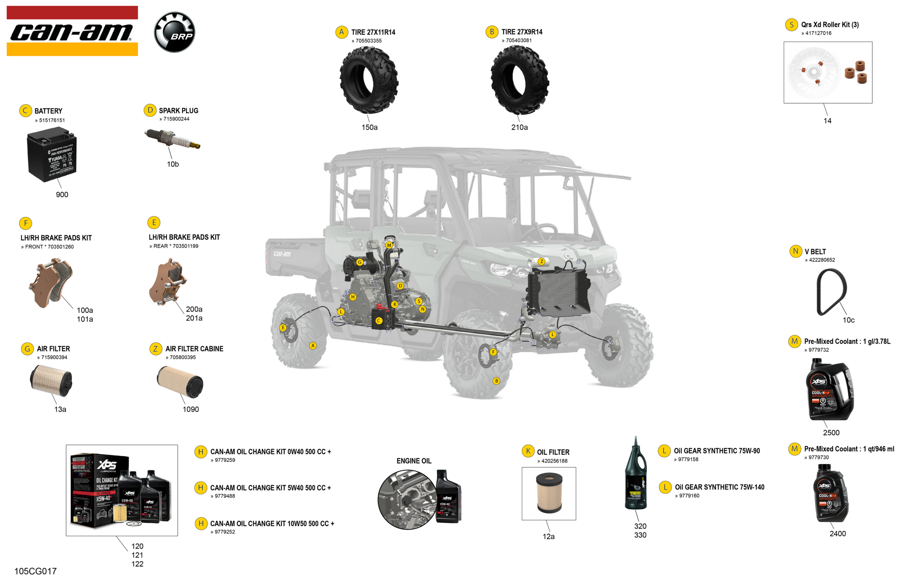 Схема узла: Miscellaneous - Maintenance Parts & Fluids