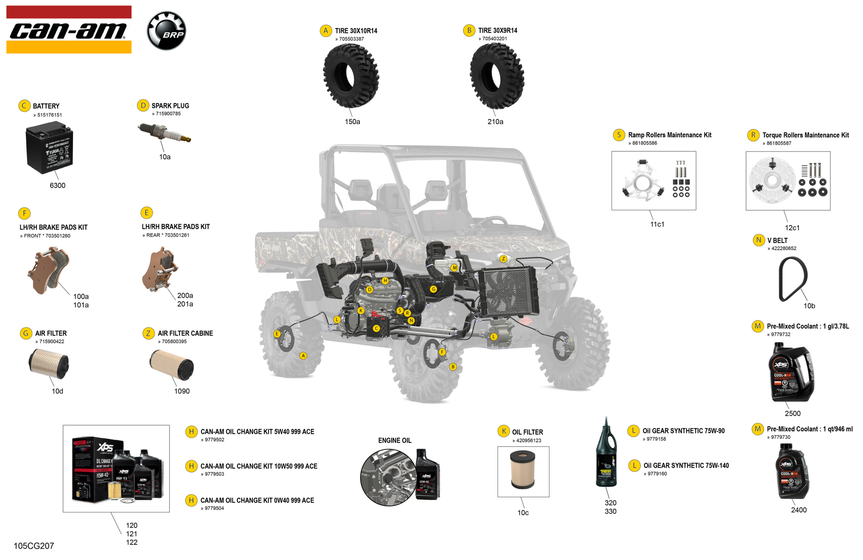 Схема узла: Miscellaneous - Maintenance Parts & Fluids