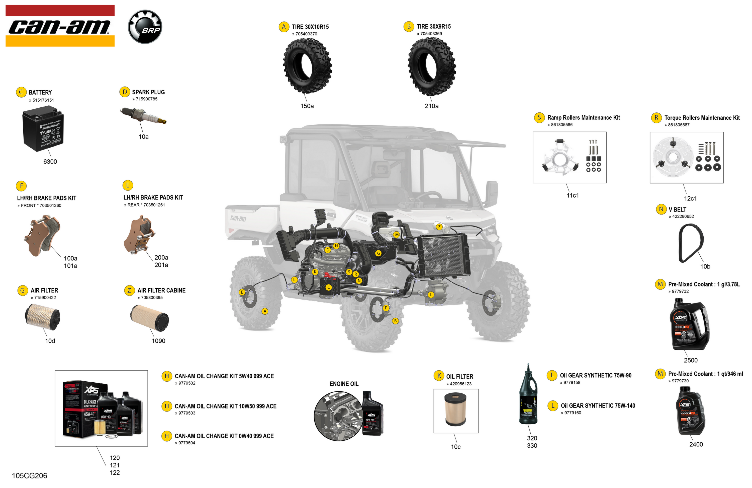 Miscellaneous - Maintenance Parts & Fluids