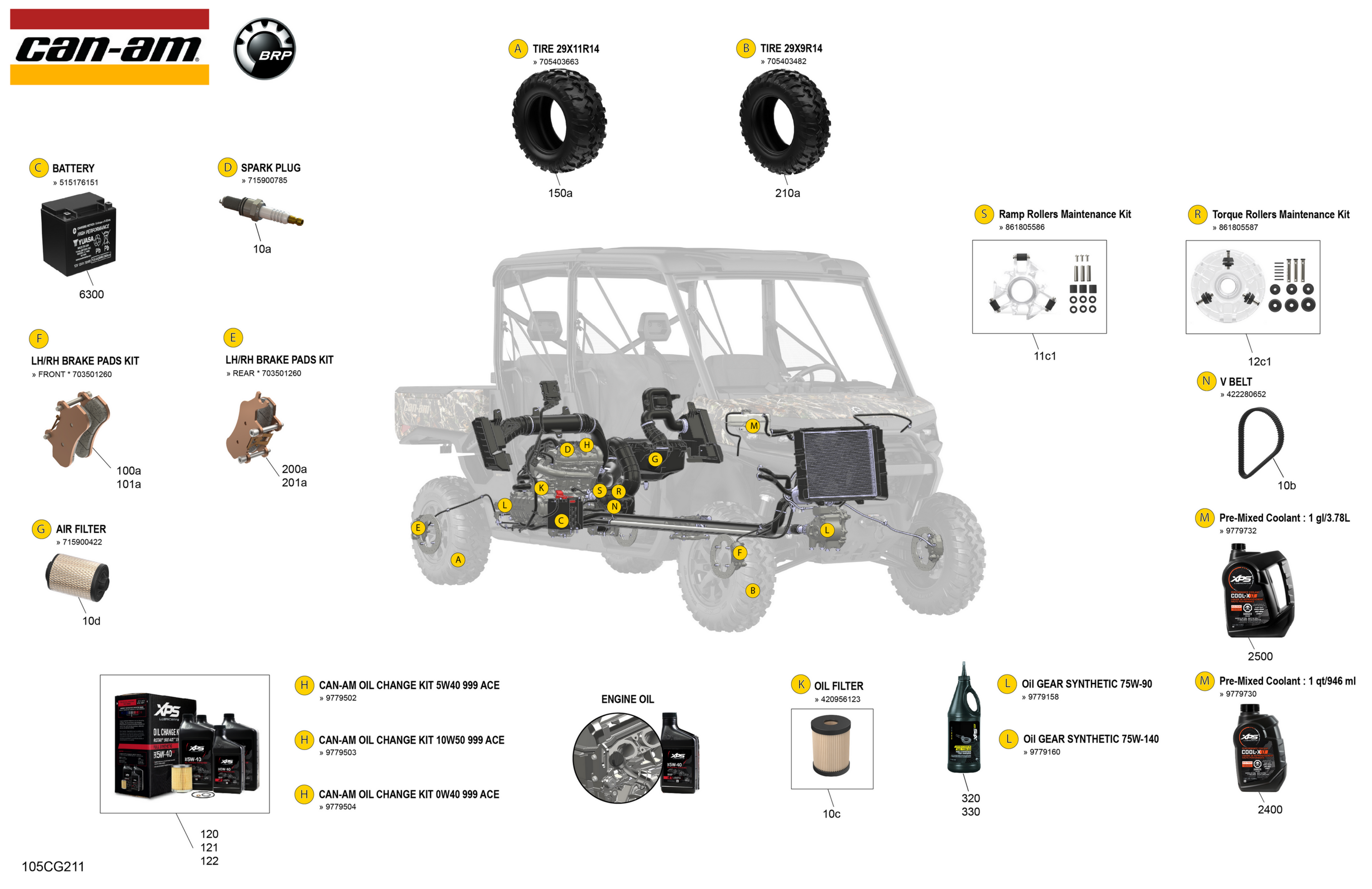 Схема узла: Miscellaneous - Maintenance Parts & Fluids