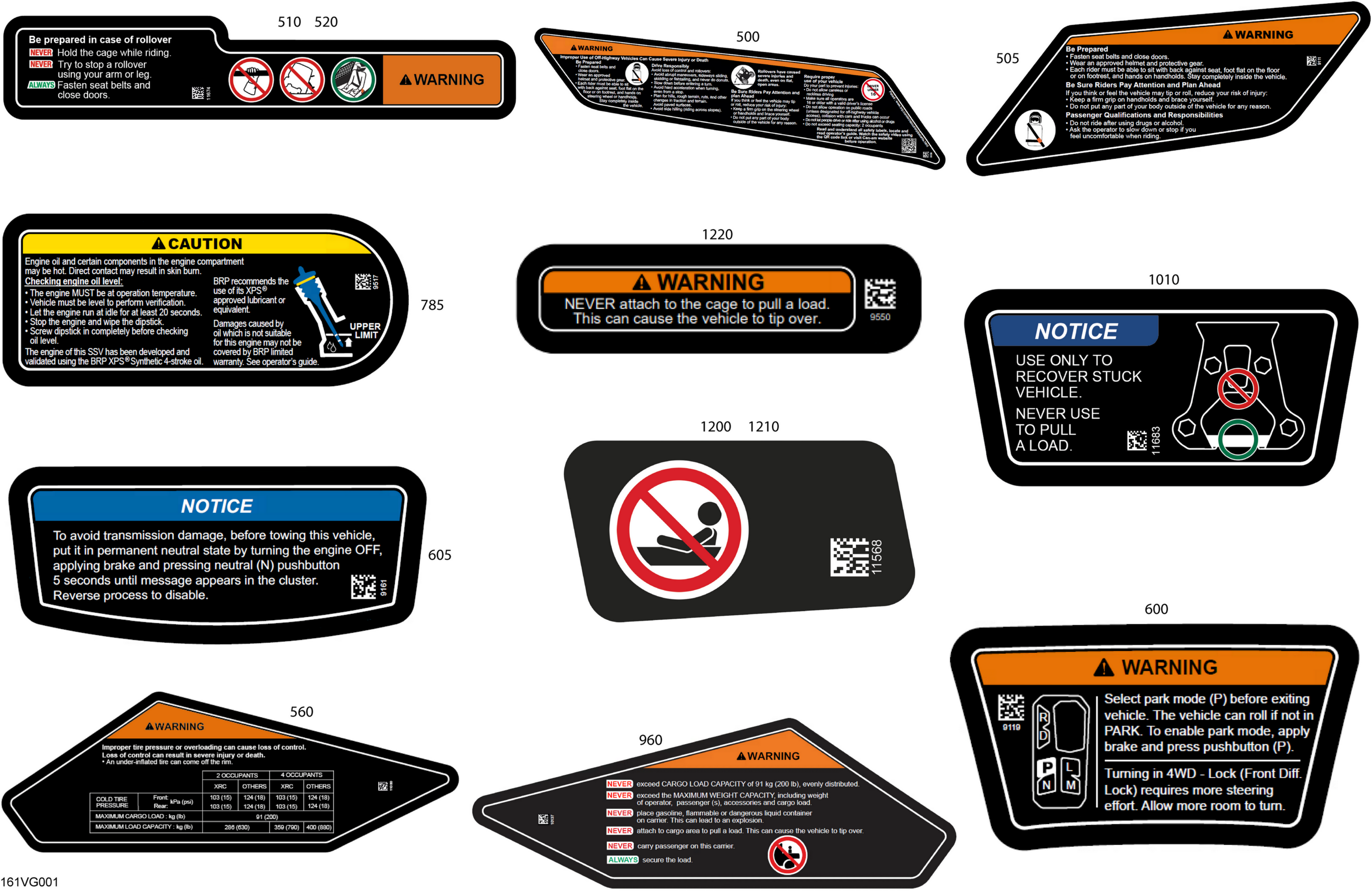 Схема узла: Body - Warning Decals