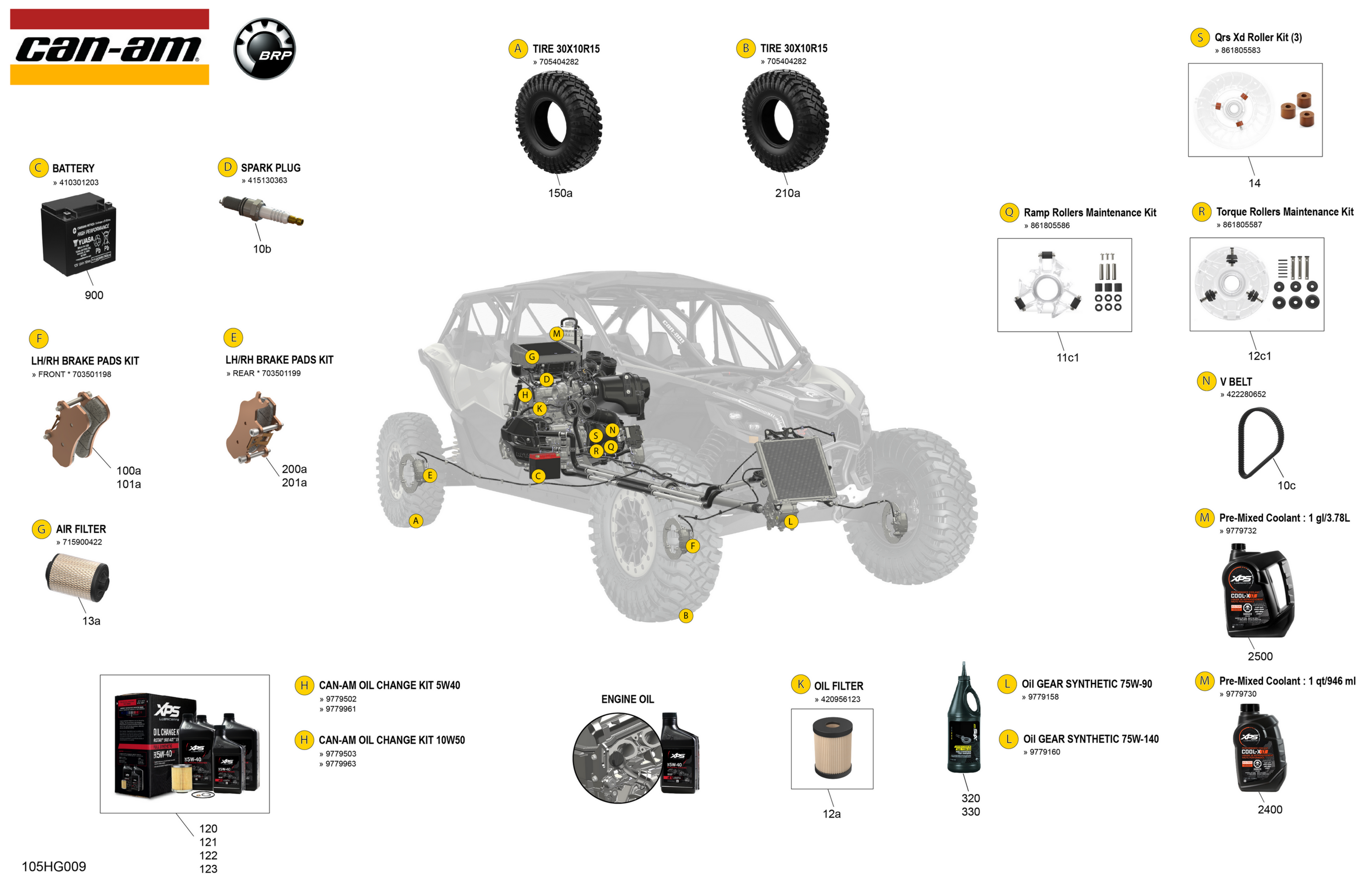 Miscellaneous - Maintenance Parts & Fluids