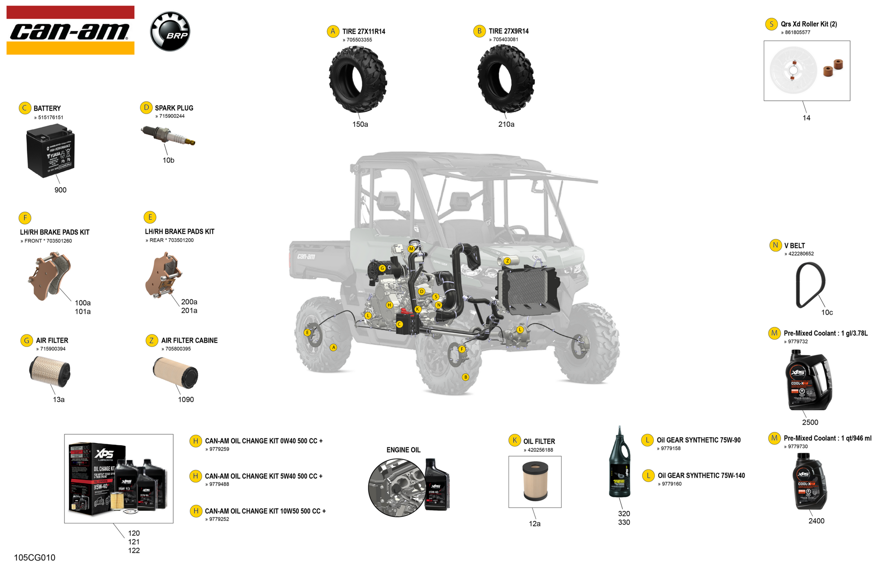 Miscellaneous - Maintenance Parts & Fluids