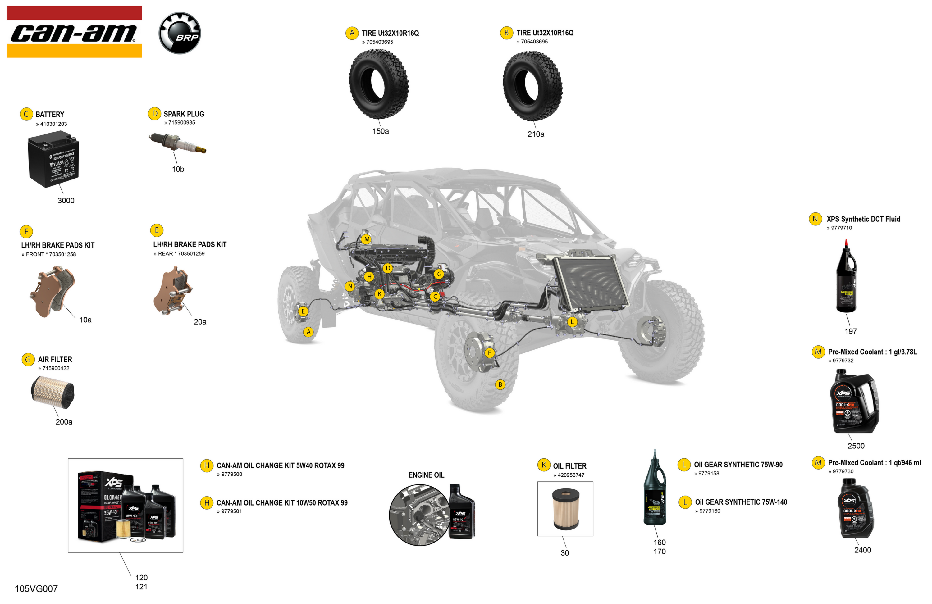 Схема узла: Miscellaneous - Maintenance Parts & Fluids