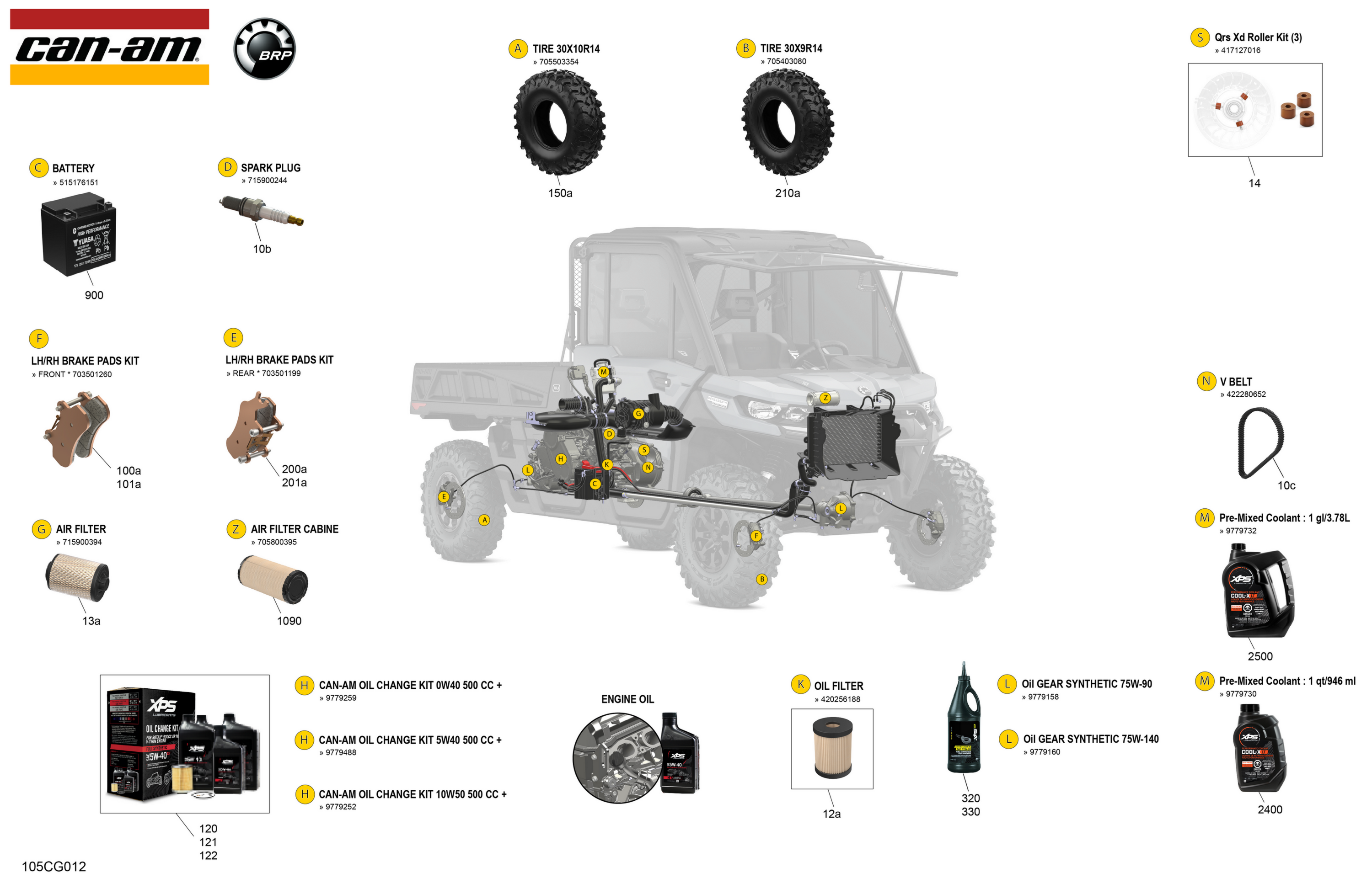Miscellaneous - Maintenance Parts & Fluids