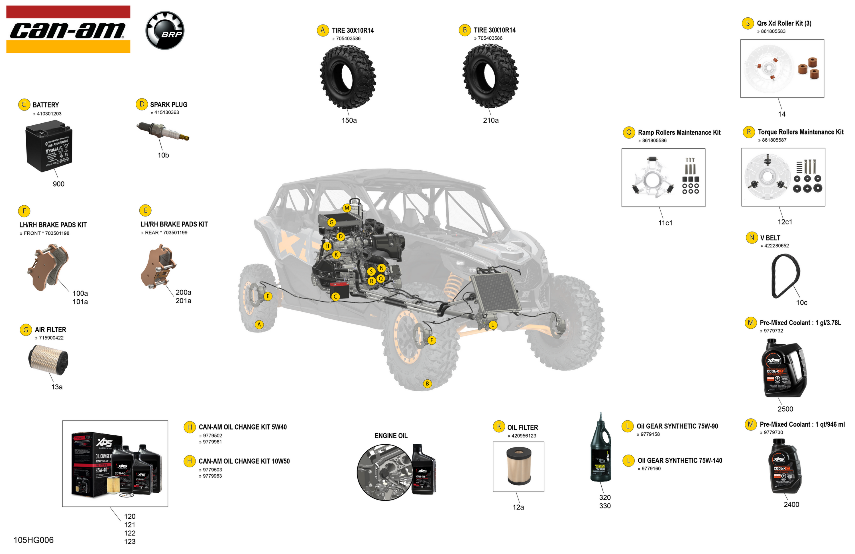 Miscellaneous - Maintenance Parts & Fluids