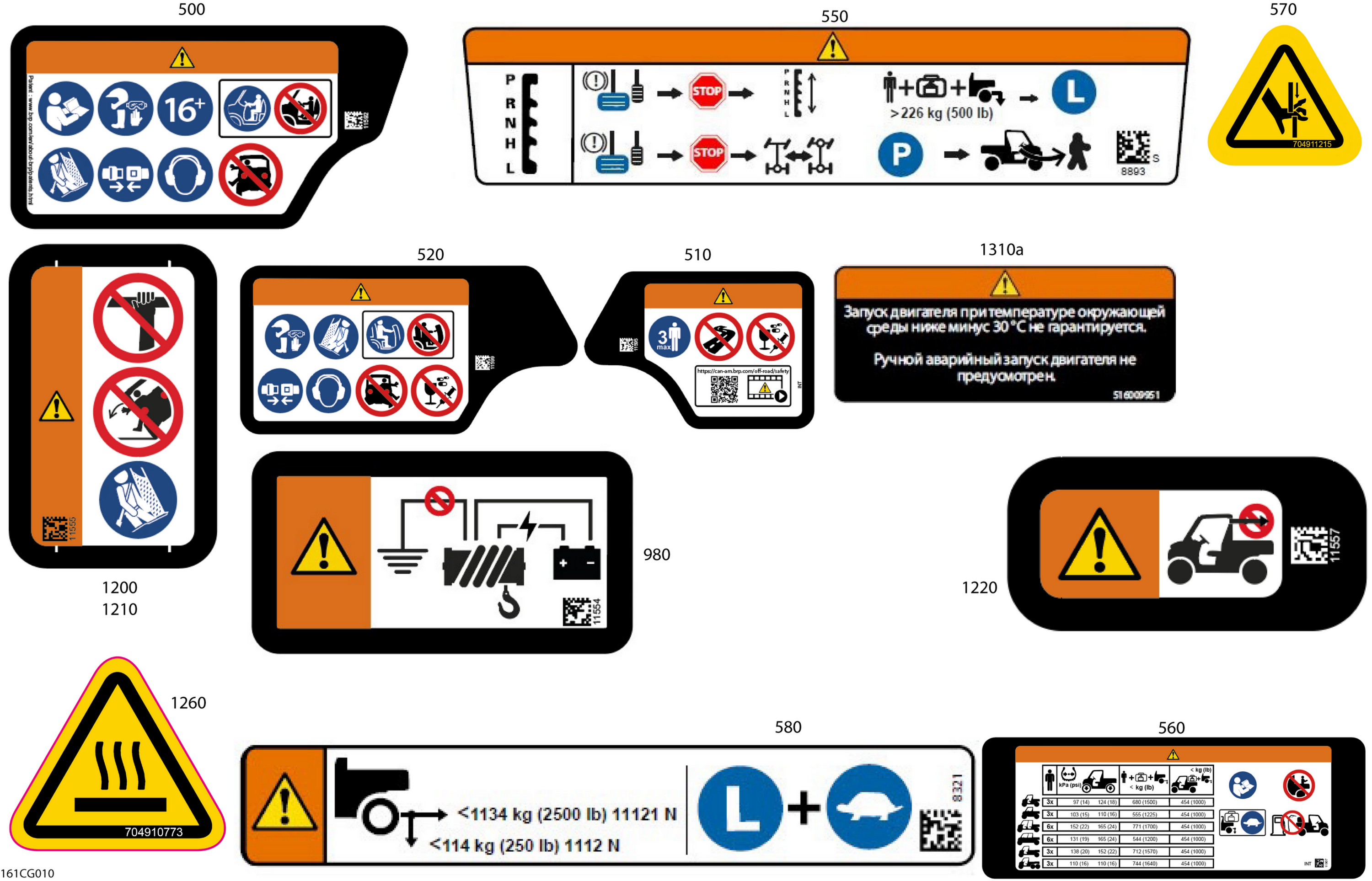 Схема узла: Body - Warning Decals