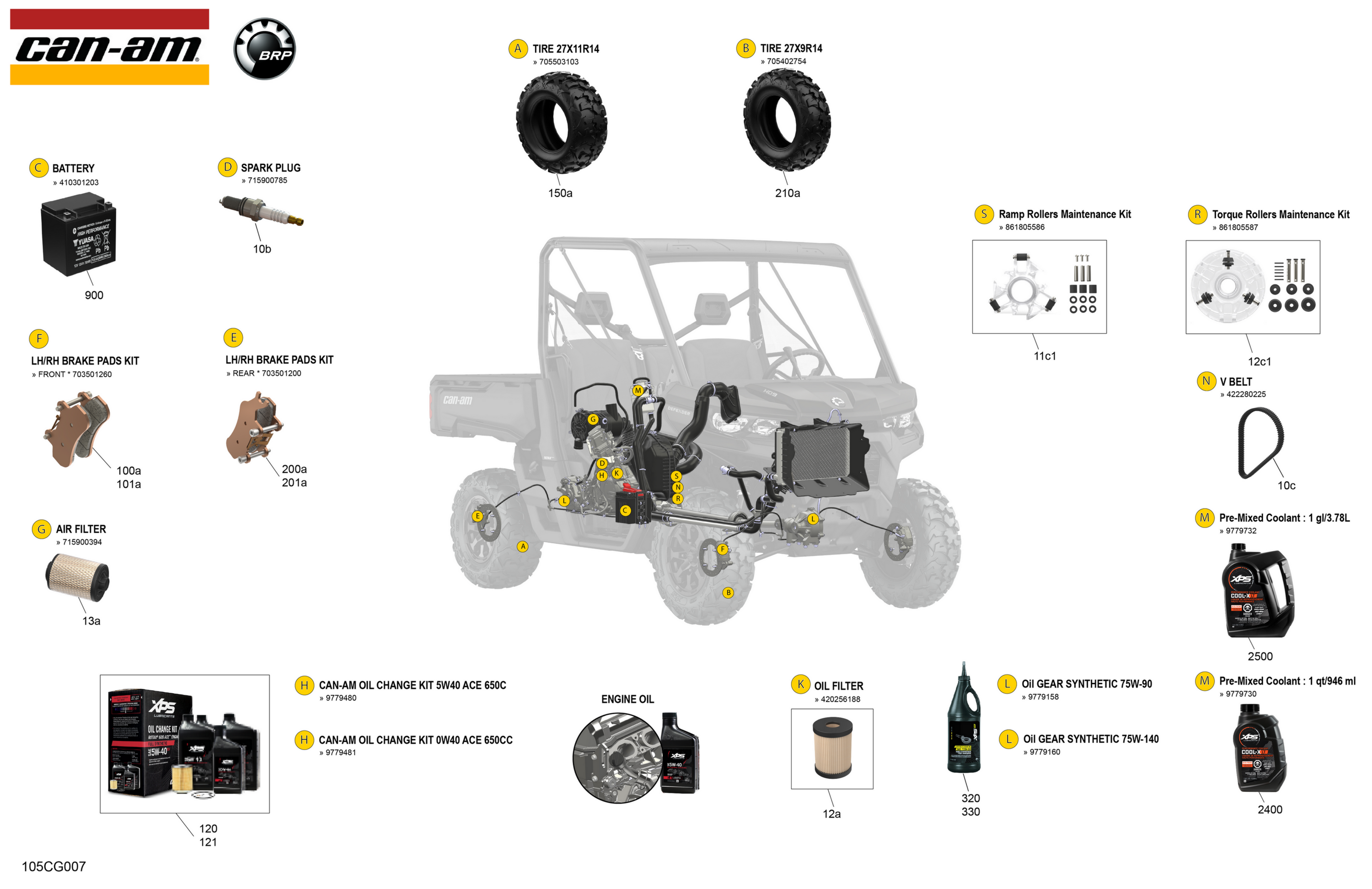 Miscellaneous - Maintenance Parts & Fluids