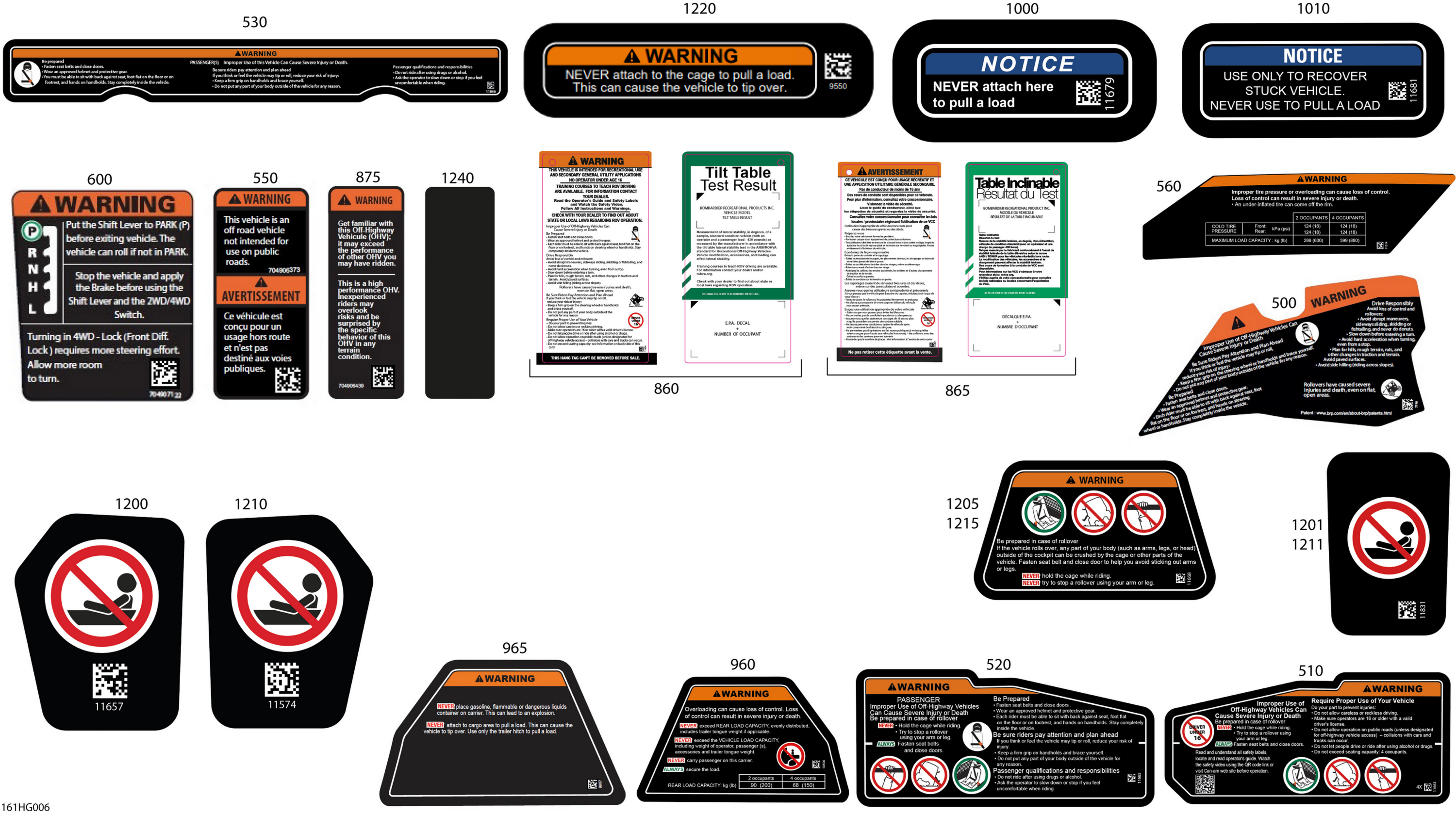 Body - Warning Decals