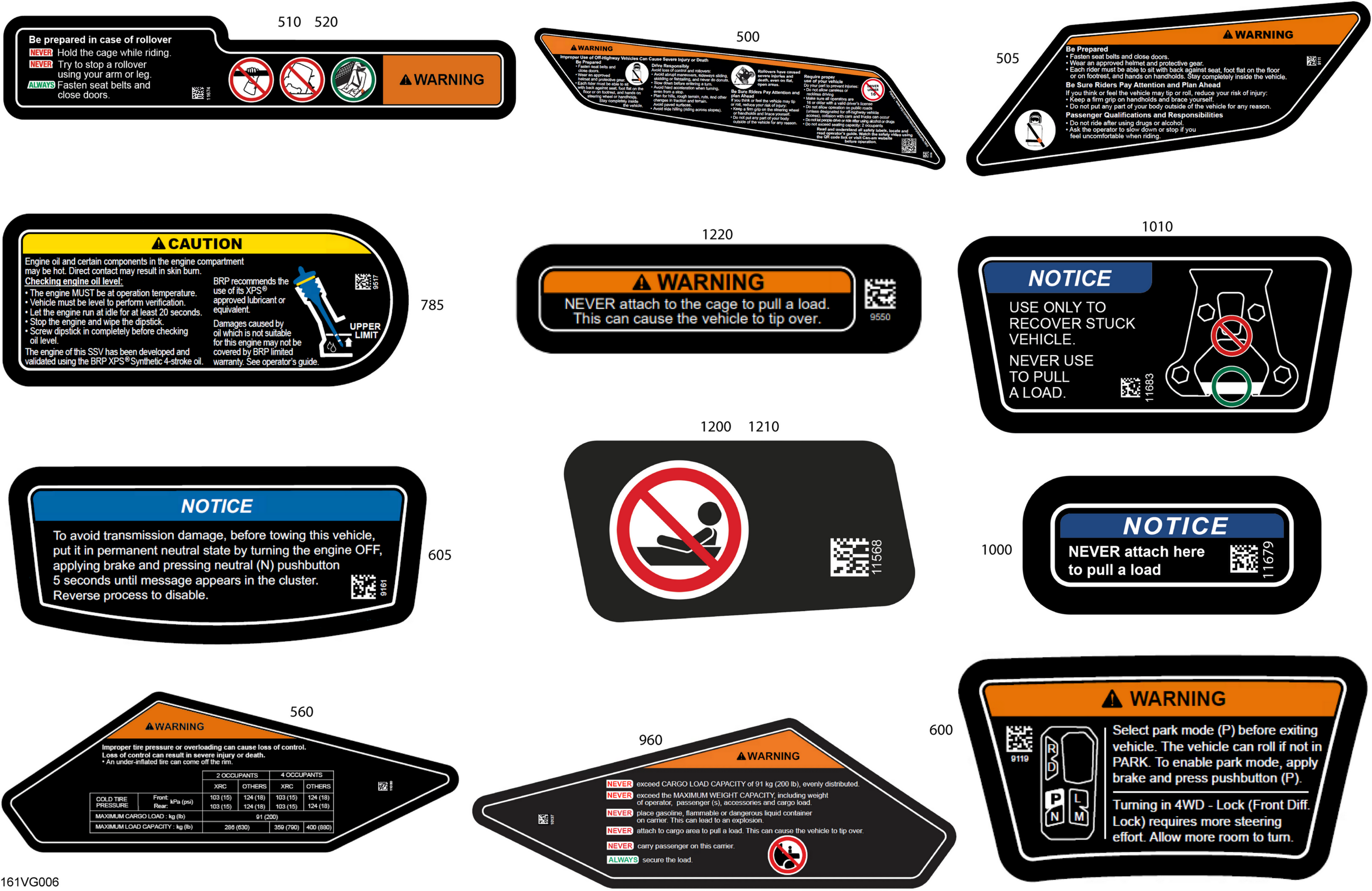 Схема узла: Body - Warning Decals