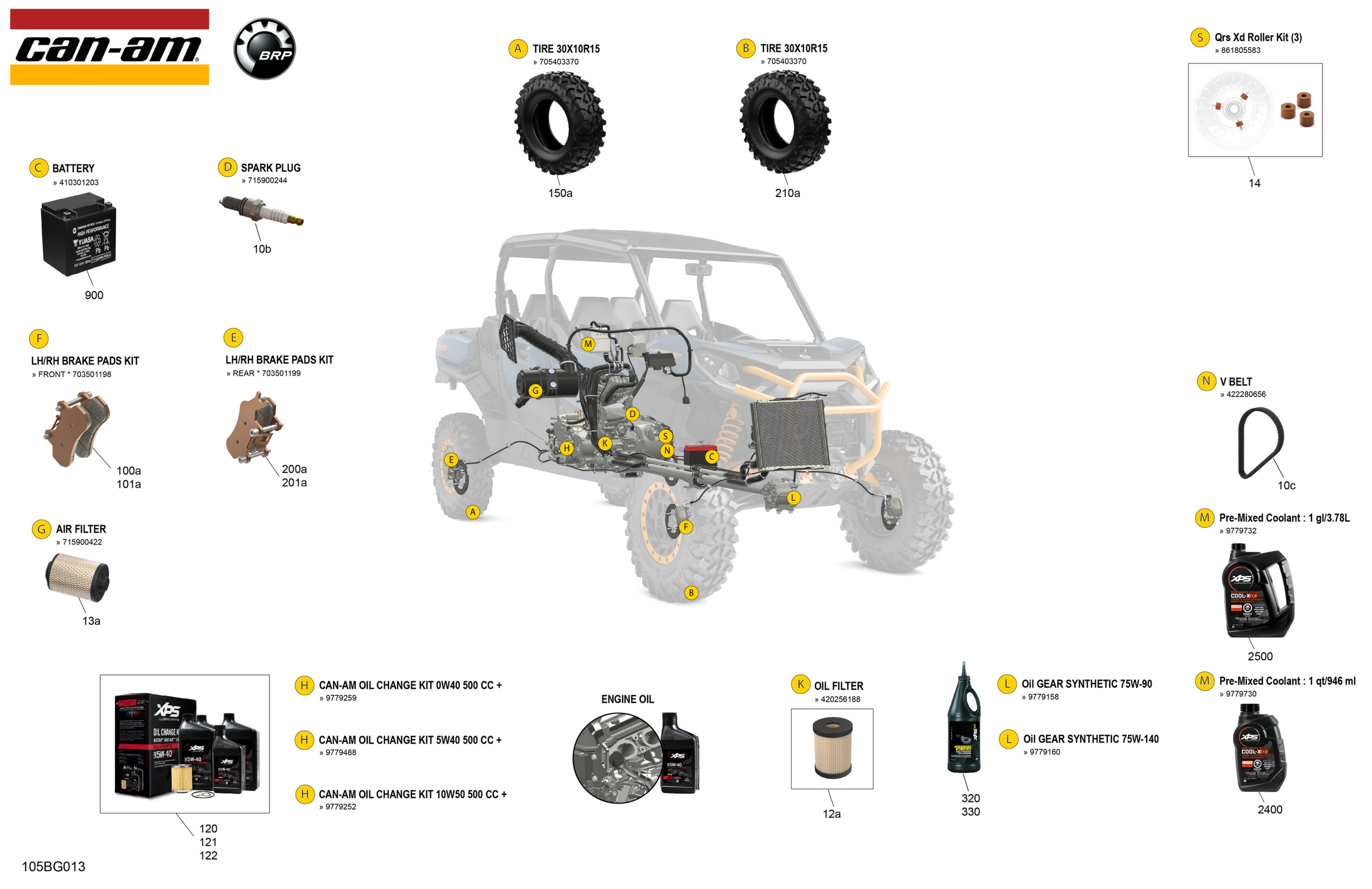 Miscellaneous - Maintenance Parts & Fluids