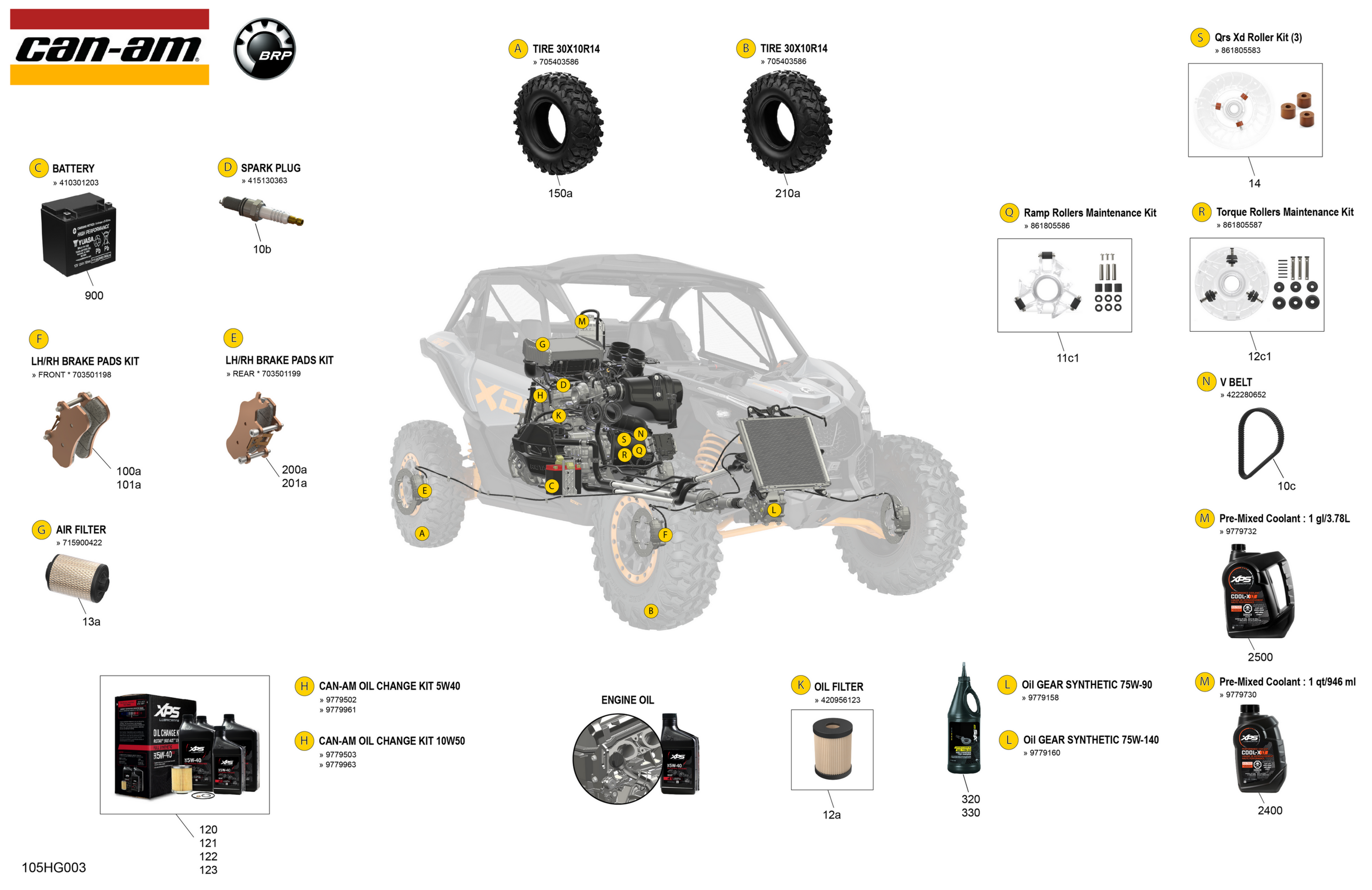Miscellaneous - Maintenance Parts & Fluids